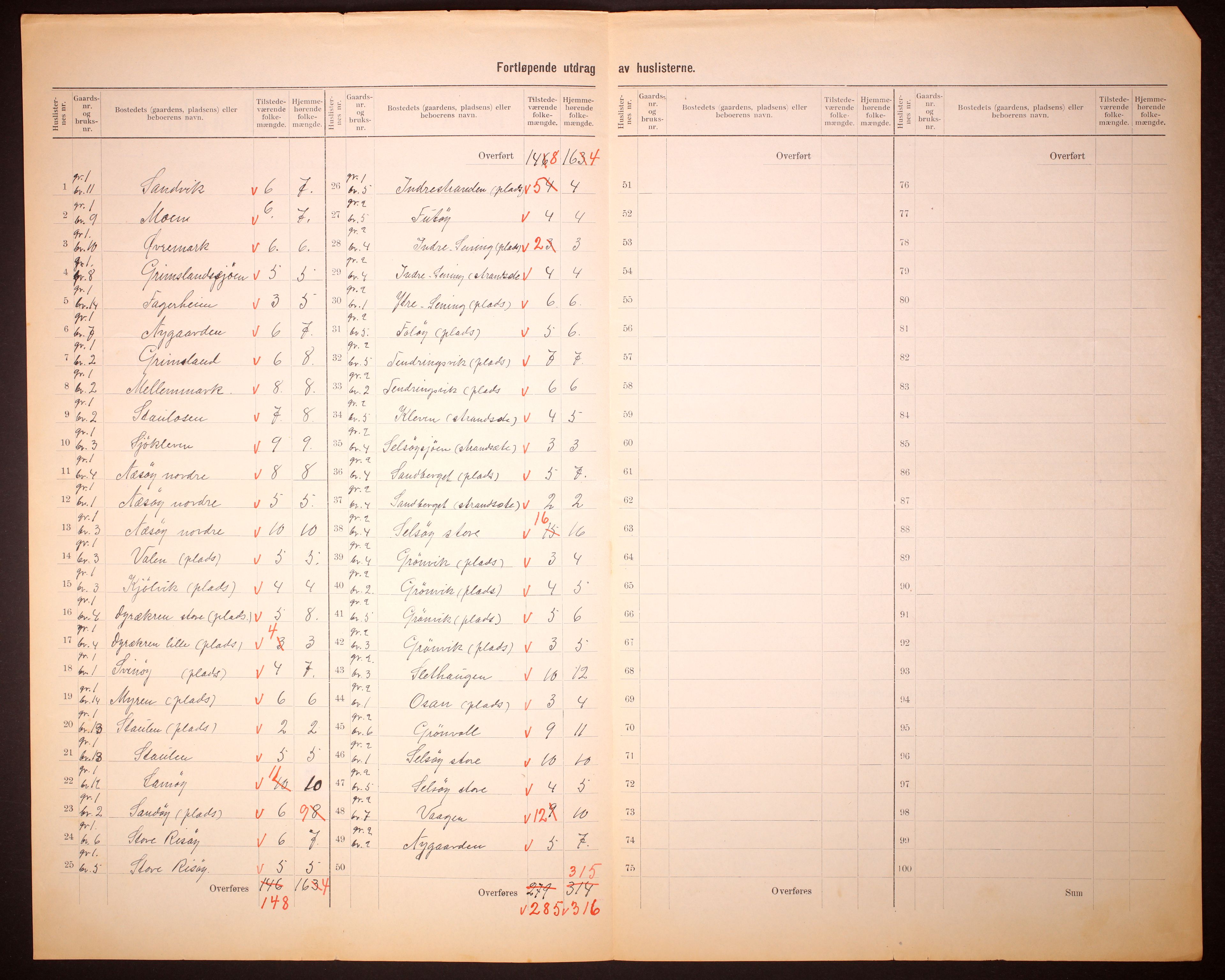 RA, 1910 census for Rødøy, 1910, p. 5