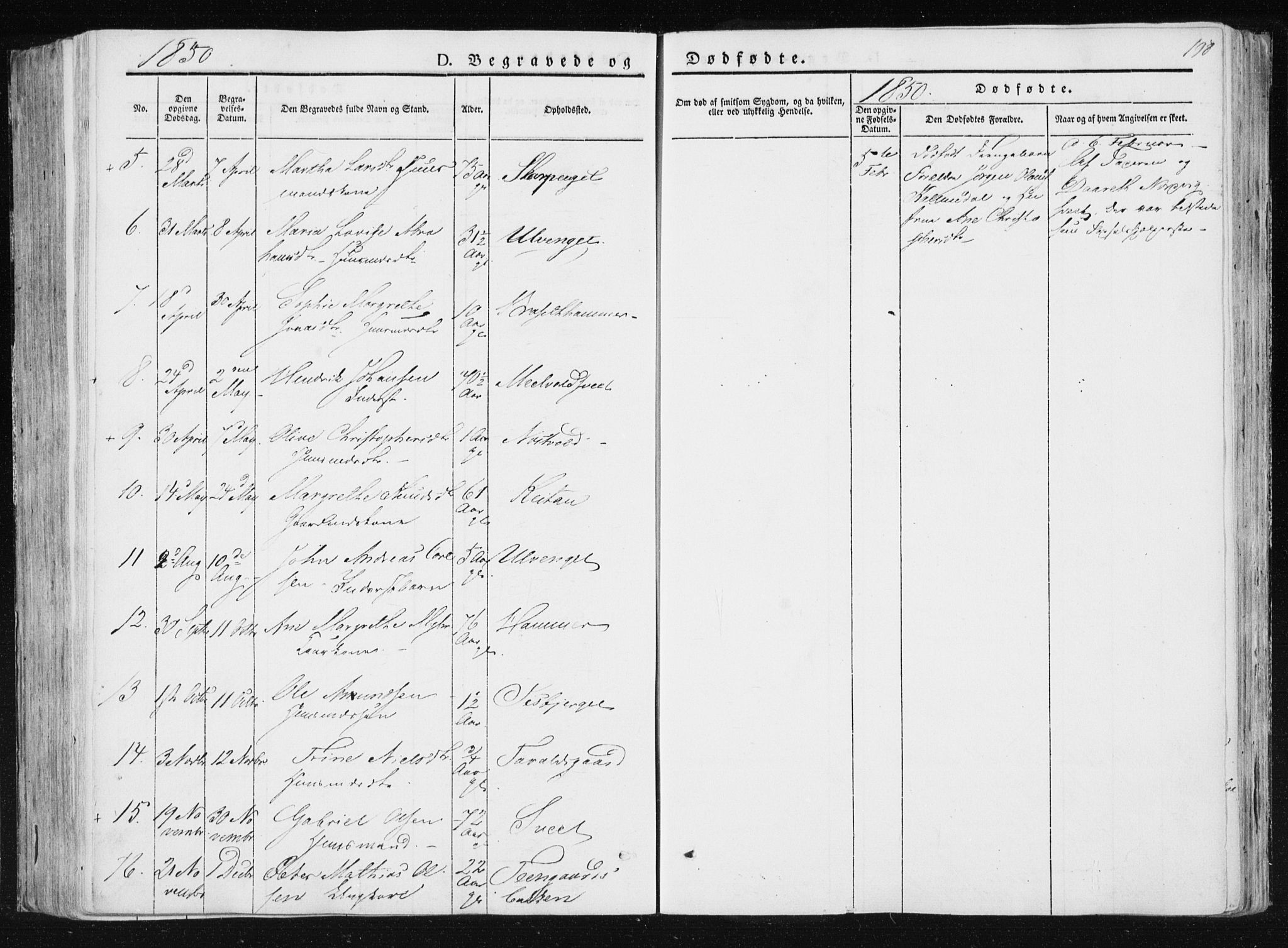 Ministerialprotokoller, klokkerbøker og fødselsregistre - Nord-Trøndelag, SAT/A-1458/733/L0323: Parish register (official) no. 733A02, 1843-1870, p. 198