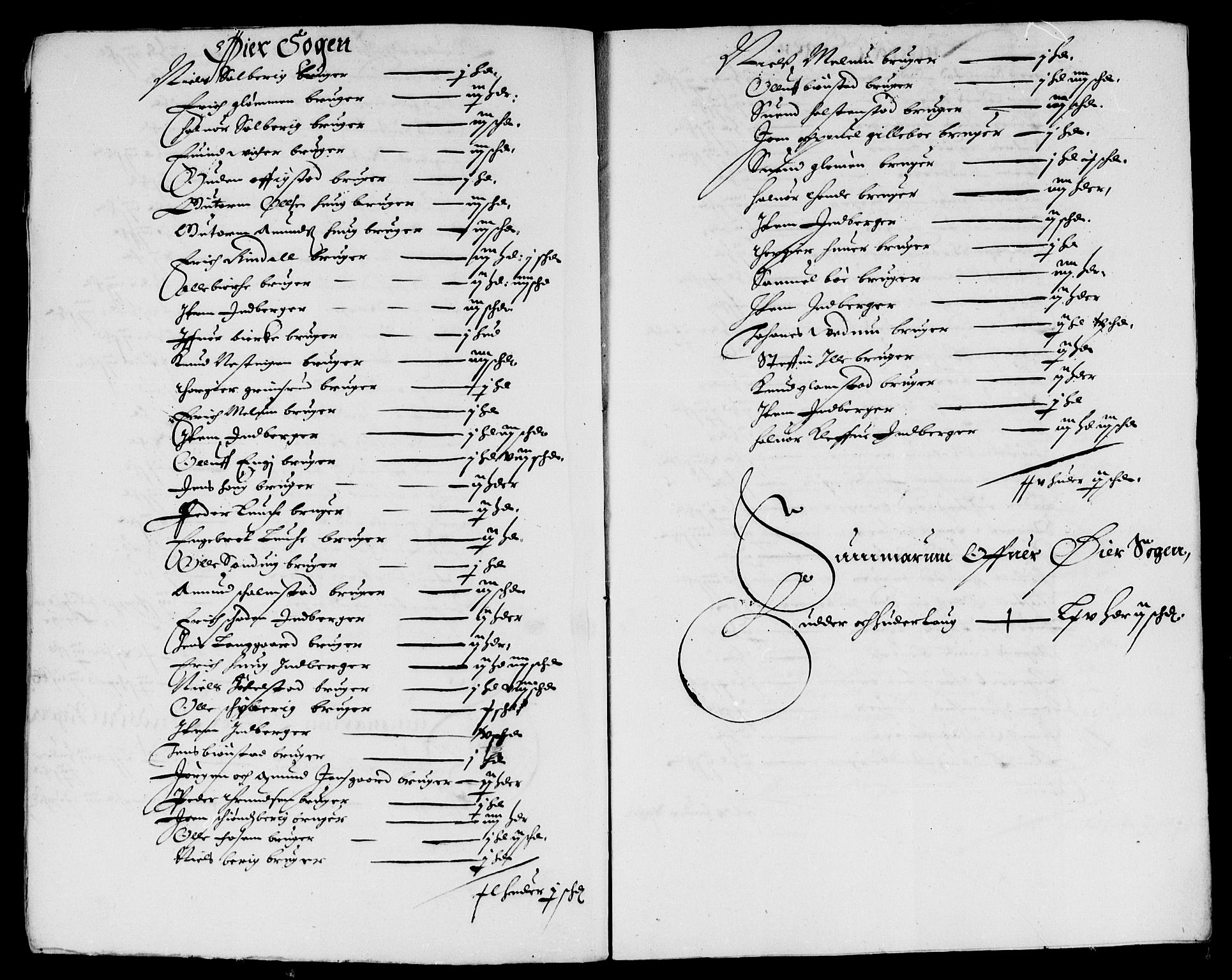 Rentekammeret inntil 1814, Reviderte regnskaper, Lensregnskaper, AV/RA-EA-5023/R/Rb/Rba/L0248: Akershus len, 1658-1659