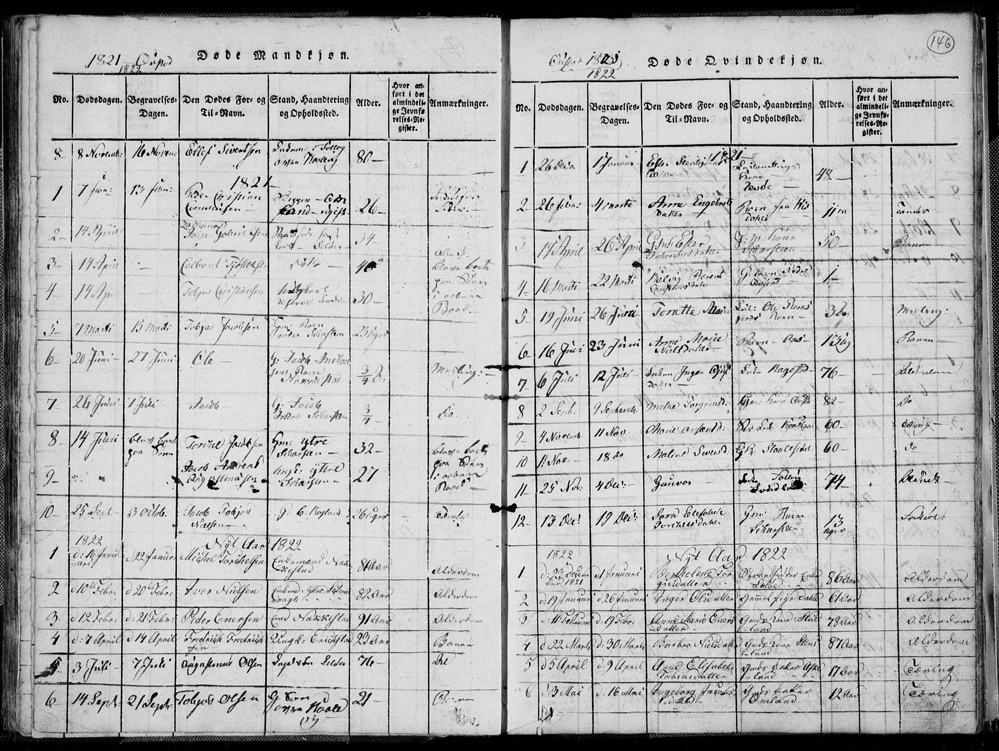 Lyngdal sokneprestkontor, AV/SAK-1111-0029/F/Fa/Fac/L0006: Parish register (official) no. A 6, 1815-1825, p. 146