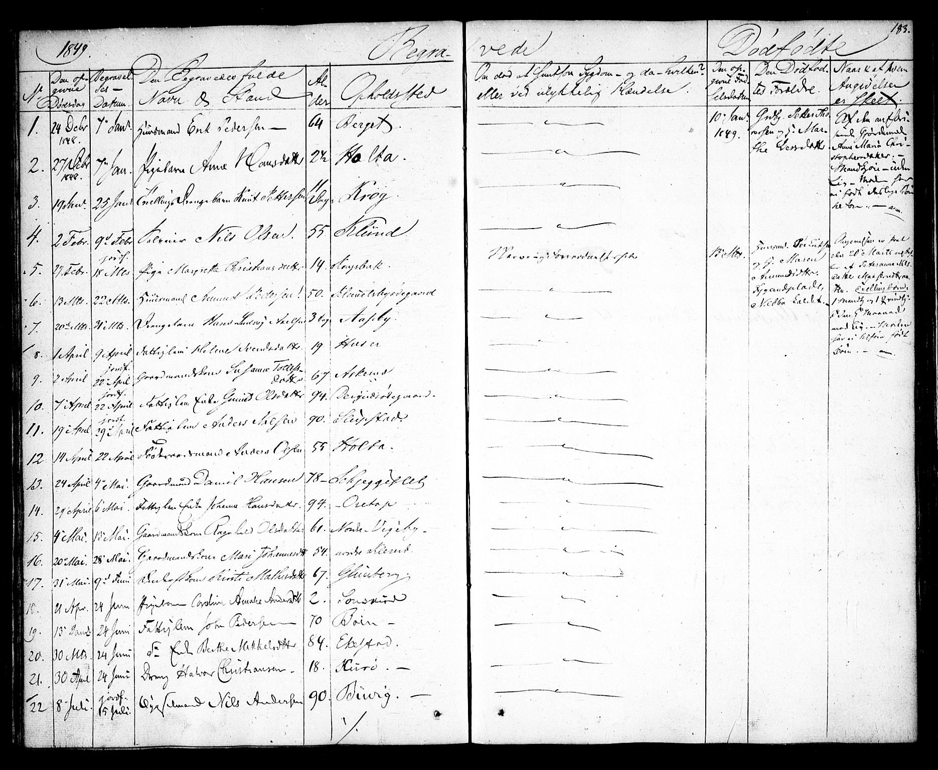 Rødenes prestekontor Kirkebøker, AV/SAO-A-2005/F/Fa/L0005: Parish register (official) no. I 5, 1838-1849, p. 183