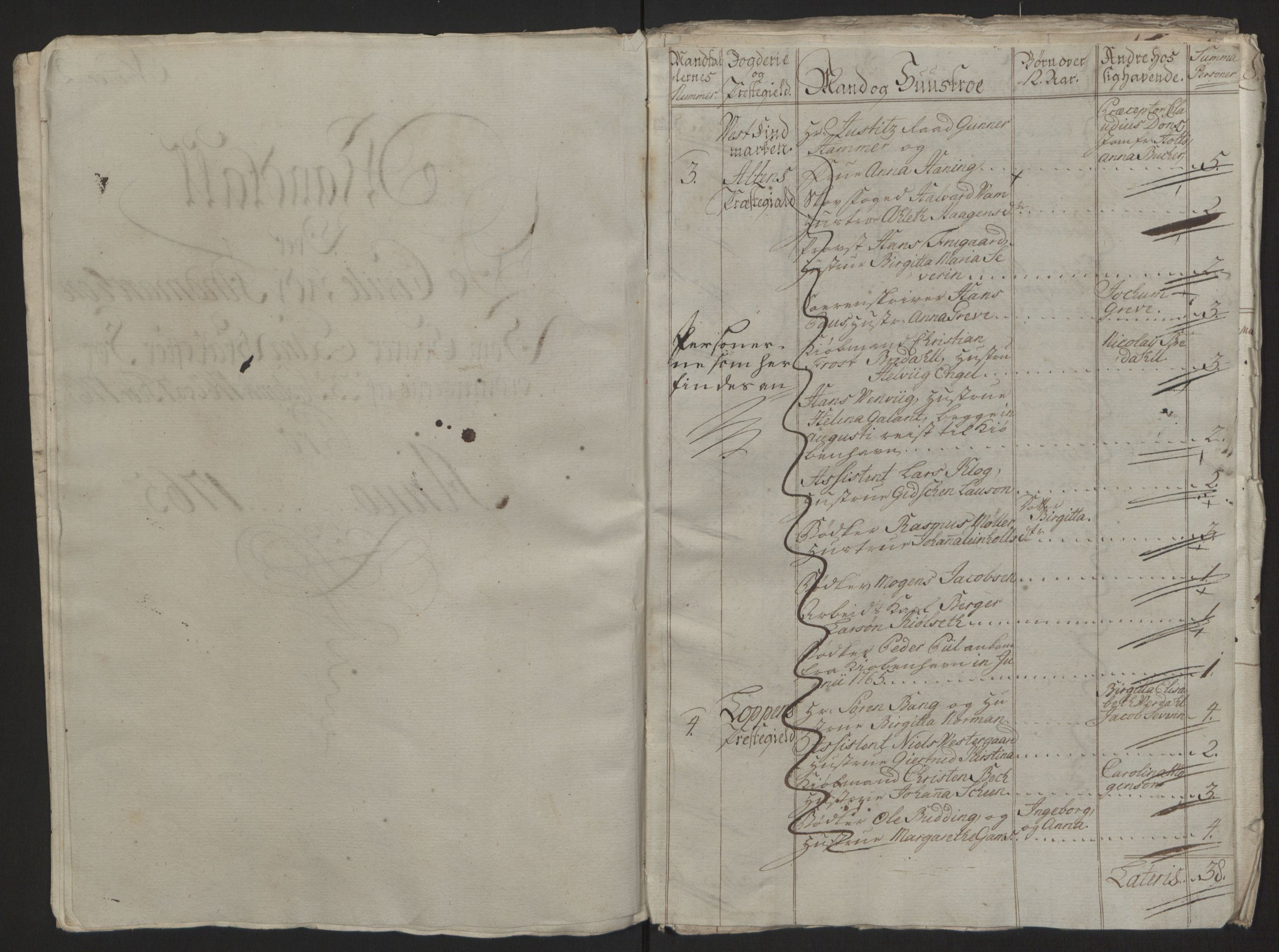 Rentekammeret inntil 1814, Reviderte regnskaper, Fogderegnskap, RA/EA-4092/R69/L4910: Ekstraskatten  Finnmark/Vardøhus, 1762-1772, p. 142