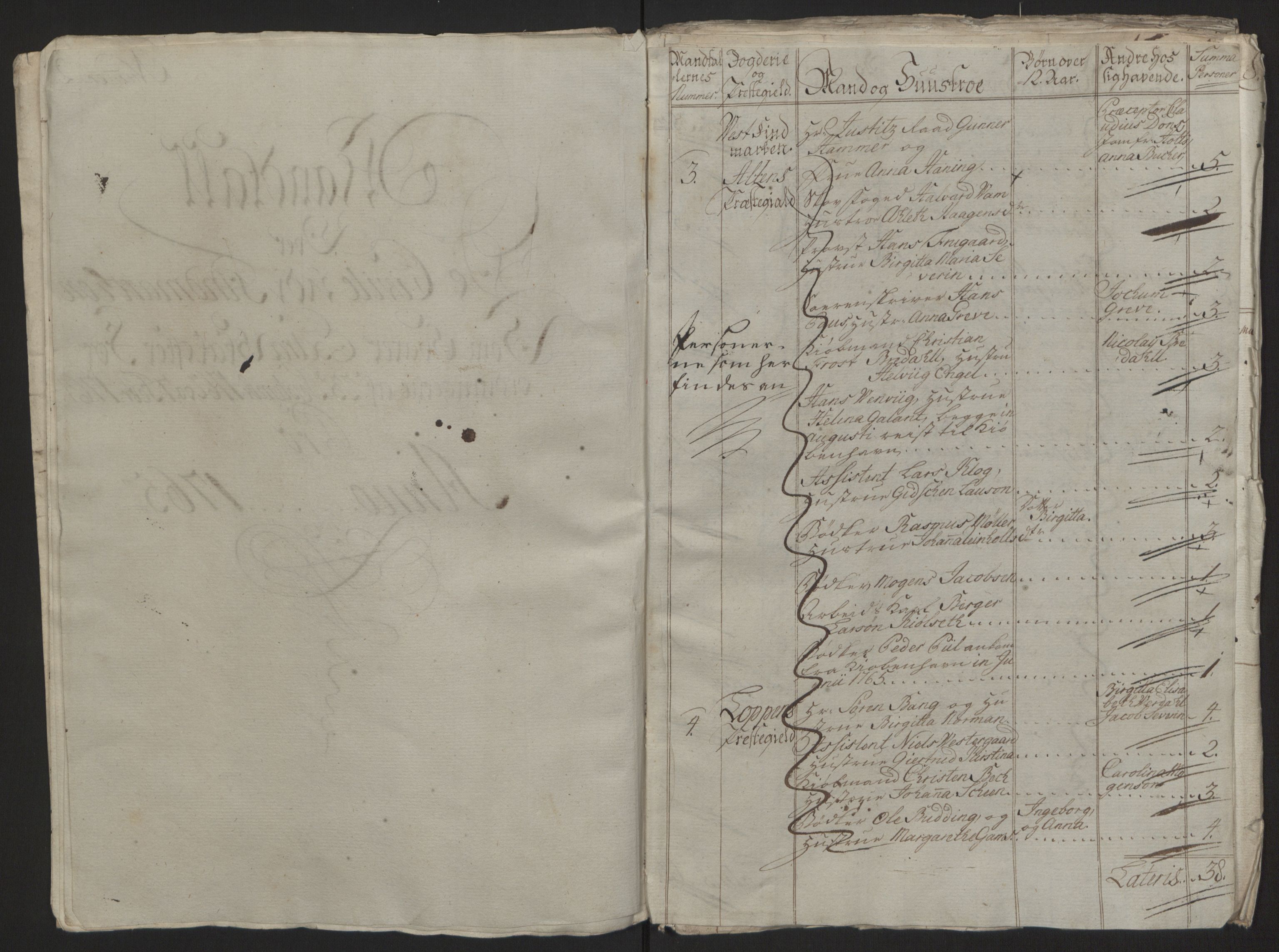 Rentekammeret inntil 1814, Reviderte regnskaper, Fogderegnskap, AV/RA-EA-4092/R69/L4910: Ekstraskatten  Finnmark/Vardøhus, 1762-1772, p. 142