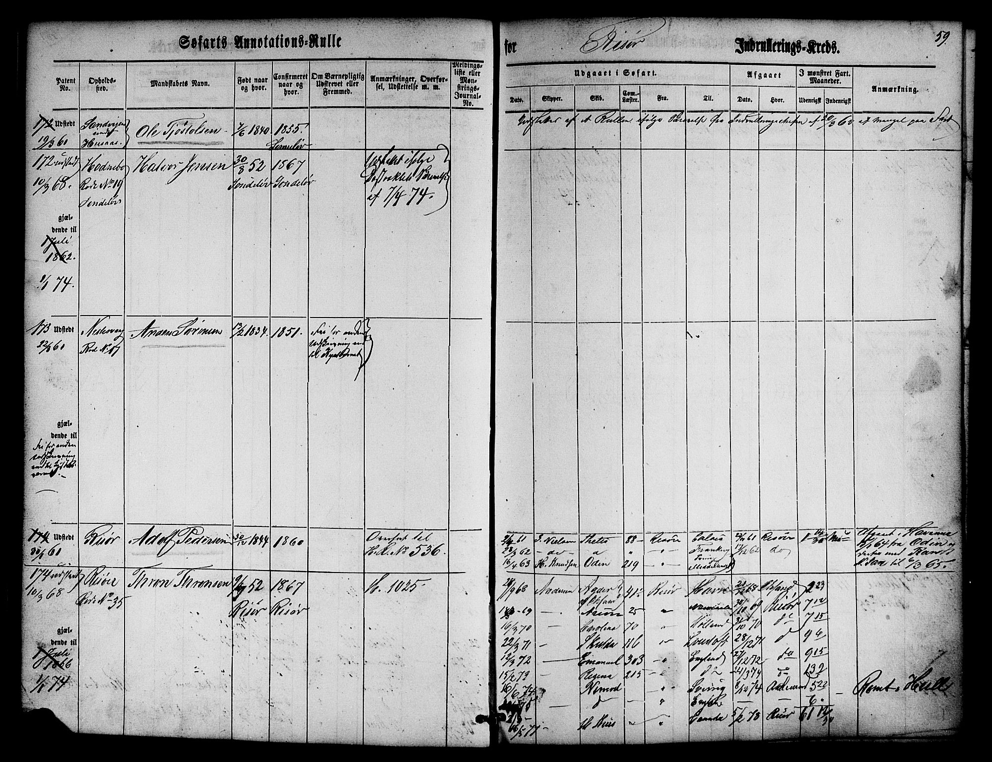 Risør mønstringskrets, AV/SAK-2031-0010/F/Fa/L0001: Annotasjonsrulle nr 1-435 med register, D-1, 1860-1865, p. 78