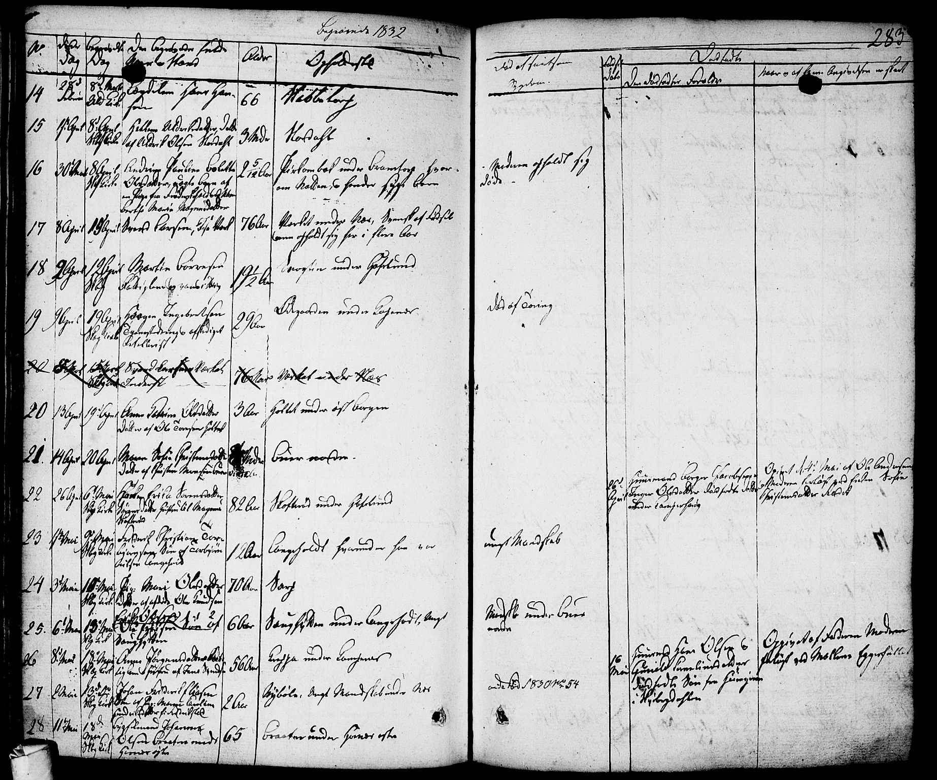 Skjeberg prestekontor Kirkebøker, AV/SAO-A-10923/F/Fa/L0005: Parish register (official) no. I 5, 1830-1845, p. 283