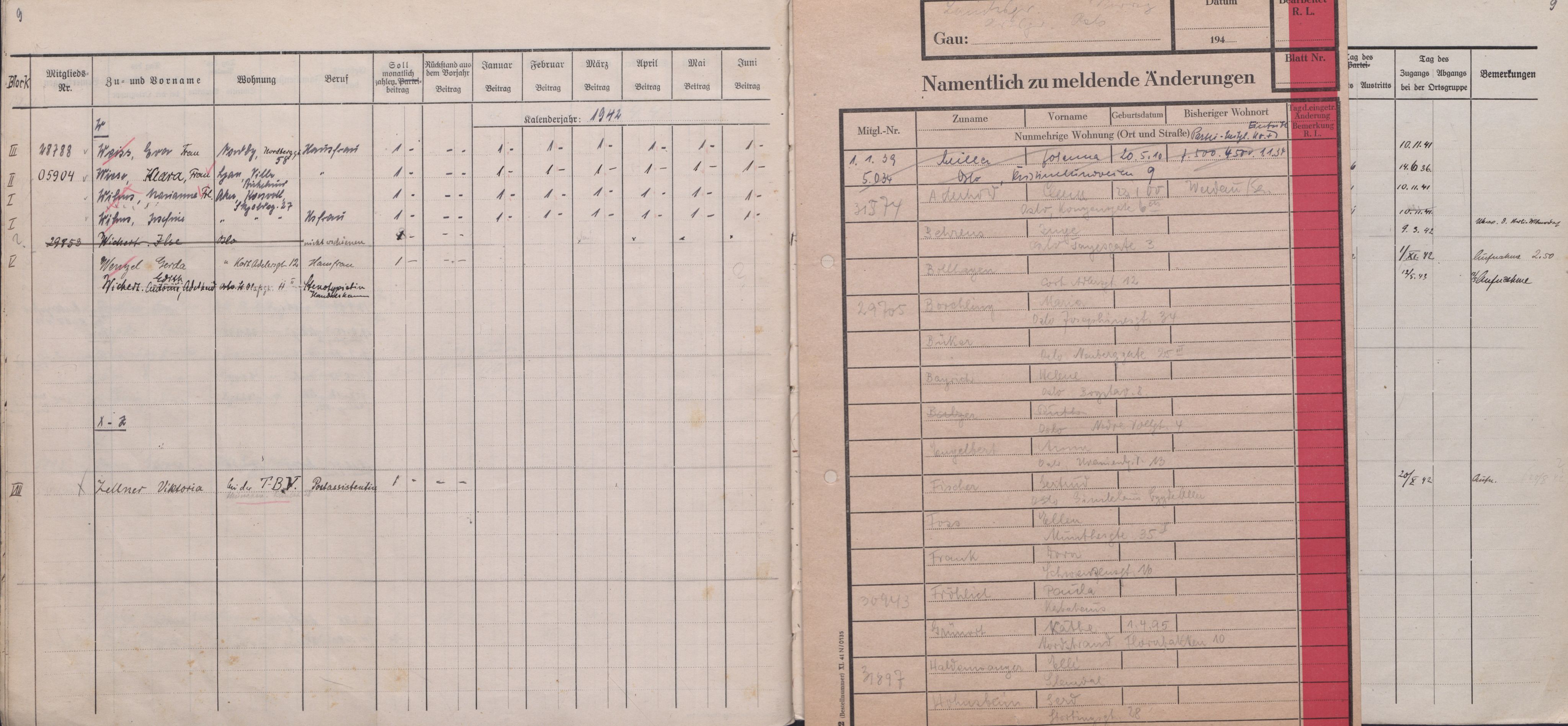 Forsvarets Overkommando. 2 kontor. Arkiv 11.4. Spredte tyske arkivsaker, AV/RA-RAFA-7031/D/Dar/Darb/L0016: Reichskommissariat - NSDAP in Norwegen, 1941-1944, p. 20