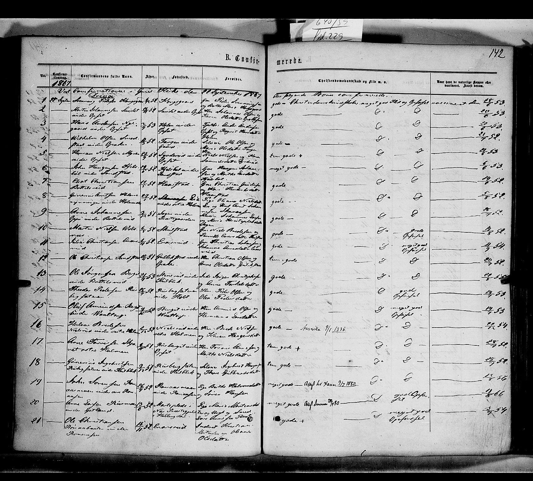 Grue prestekontor, AV/SAH-PREST-036/H/Ha/Haa/L0010: Parish register (official) no. 10, 1864-1873, p. 142