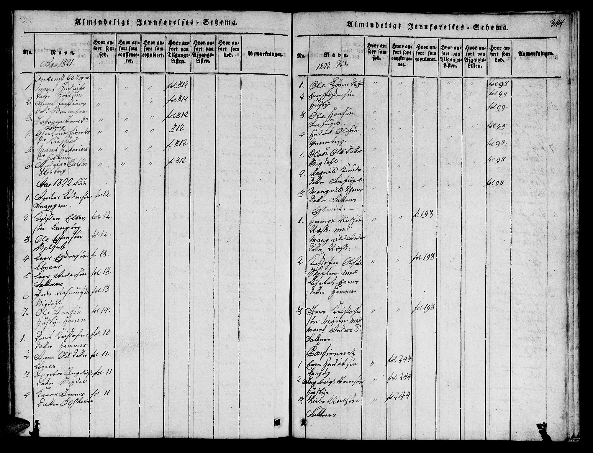 Ministerialprotokoller, klokkerbøker og fødselsregistre - Sør-Trøndelag, SAT/A-1456/666/L0788: Parish register (copy) no. 666C01, 1816-1847, p. 344
