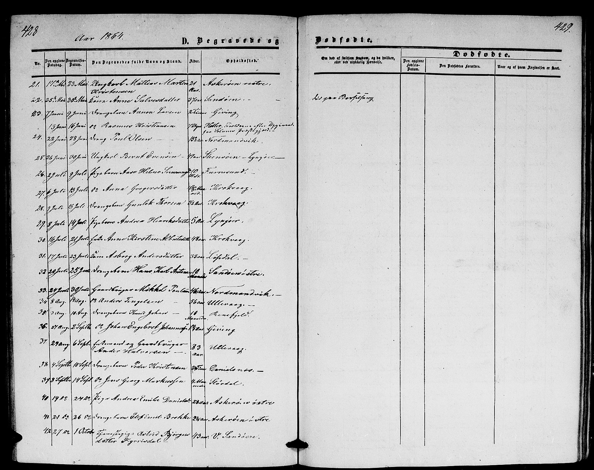 Dypvåg sokneprestkontor, AV/SAK-1111-0007/F/Fb/Fba/L0011: Parish register (copy) no. B 11, 1857-1872, p. 428-429