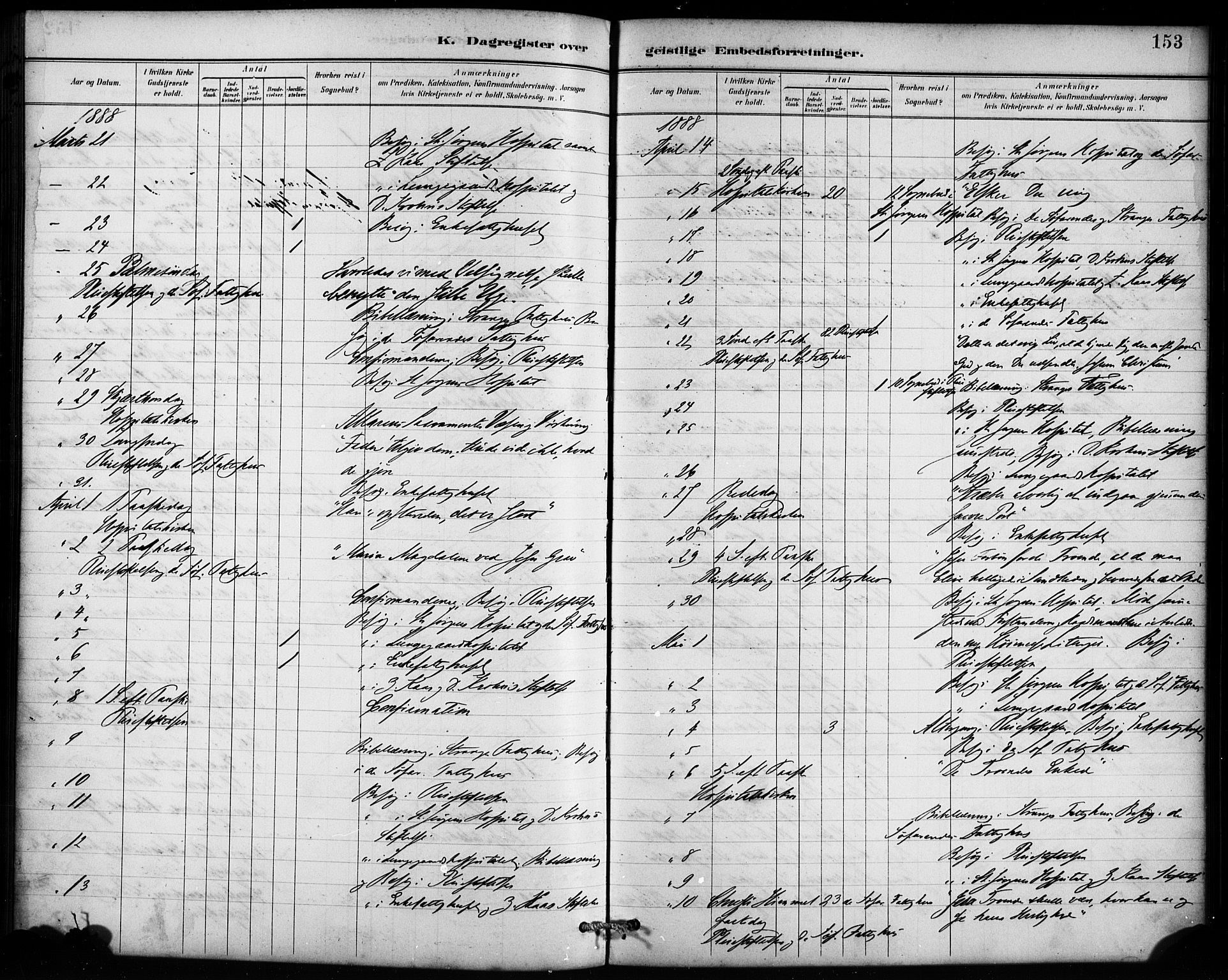 St. Jørgens hospital og Årstad sokneprestembete, AV/SAB-A-99934: Parish register (official) no. A 13, 1886-1906, p. 153