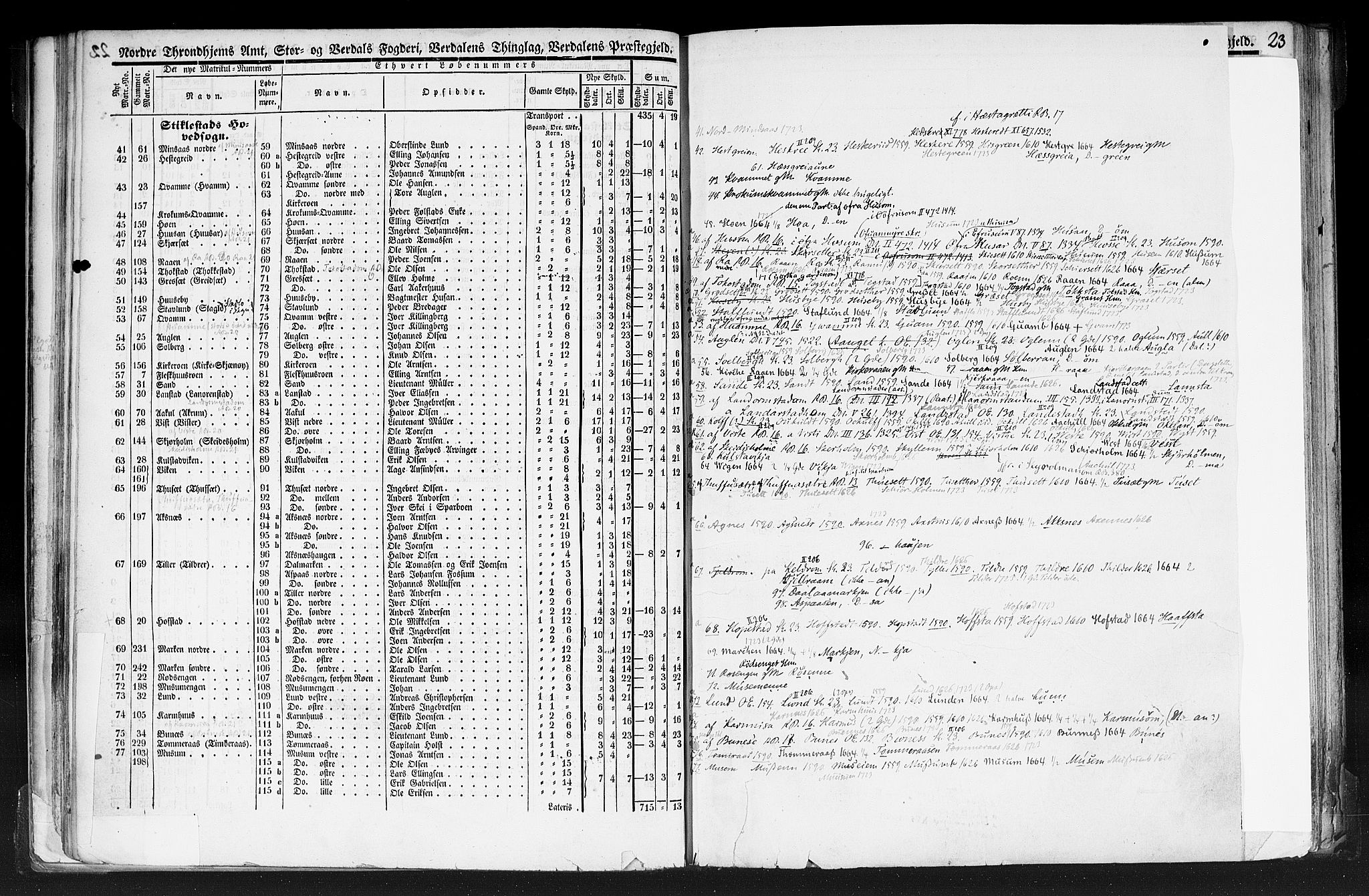 Rygh, AV/RA-PA-0034/F/Fb/L0015/0001: Matrikkelen for 1838 / Matrikkelen for 1838 - Nordre Trondhjems amt (Nord-Trøndelag fylke), 1838, p. 22b