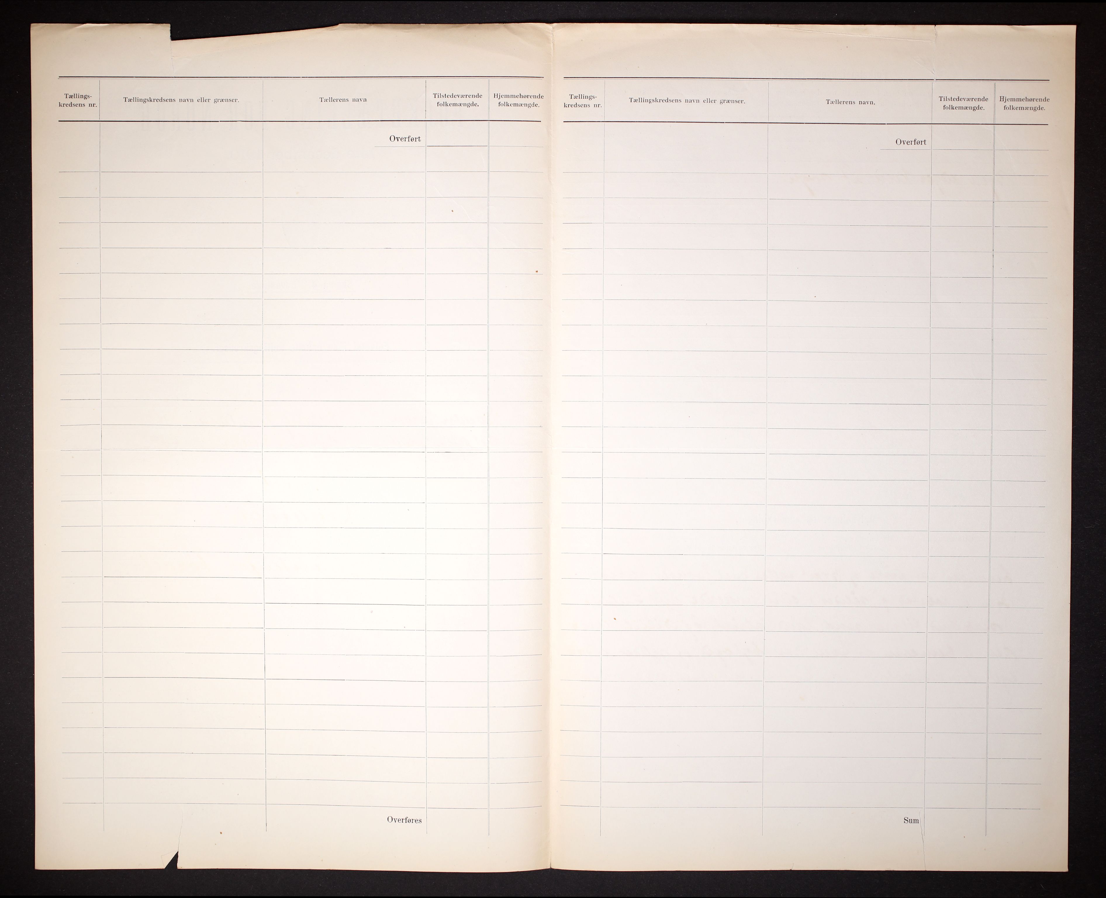 RA, 1910 census for Levanger, 1910, p. 3