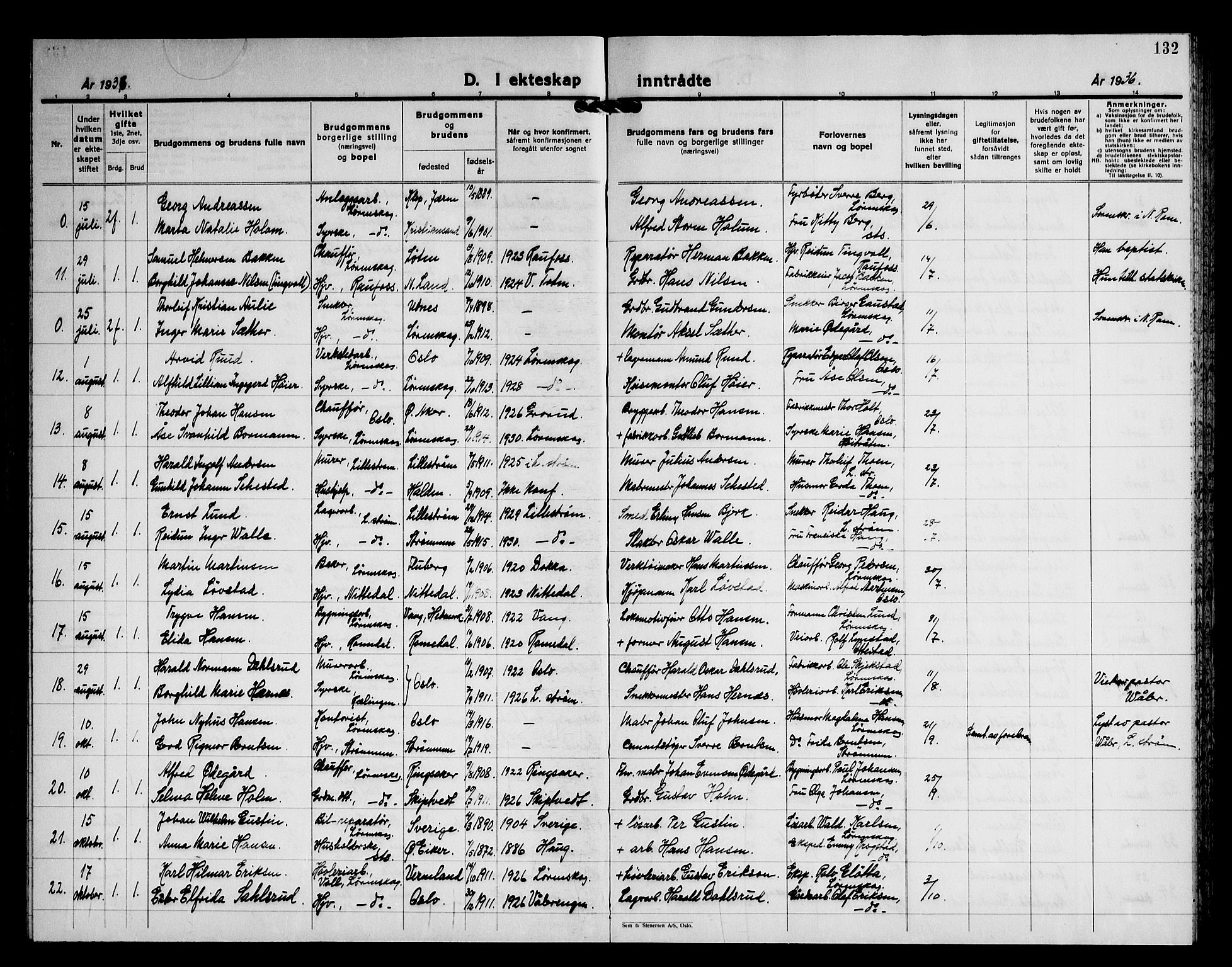 Skedsmo prestekontor Kirkebøker, AV/SAO-A-10033a/G/Gb/L0006: Parish register (copy) no. II 6, 1936-1950, p. 132