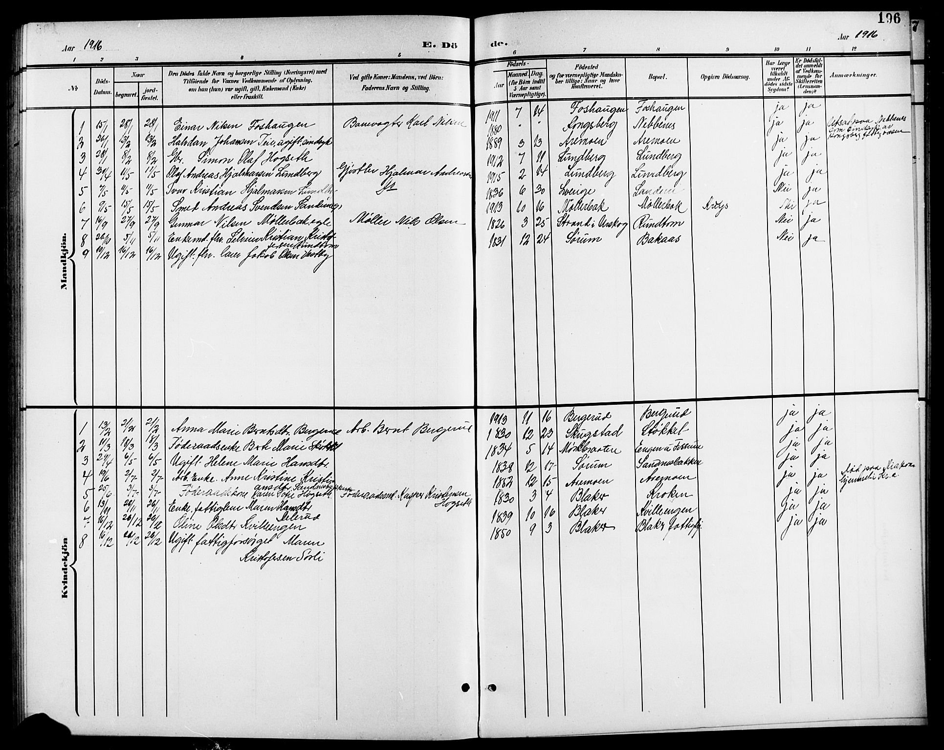 Aurskog prestekontor Kirkebøker, SAO/A-10304a/G/Gb/L0002: Parish register (copy) no. II 2, 1901-1926, p. 196