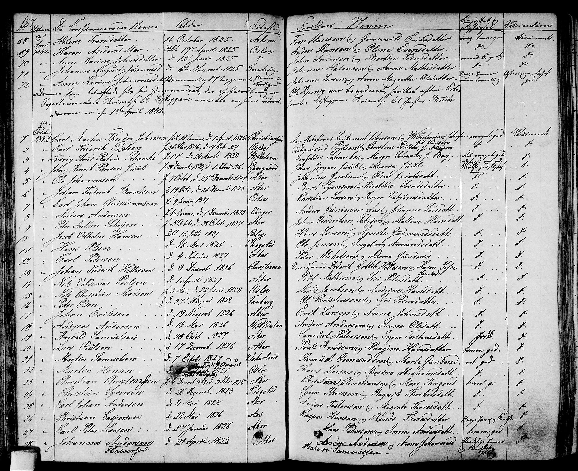 Gamlebyen prestekontor Kirkebøker, SAO/A-10884/F/Fa/L0003: Parish register (official) no. 3, 1829-1849, p. 187