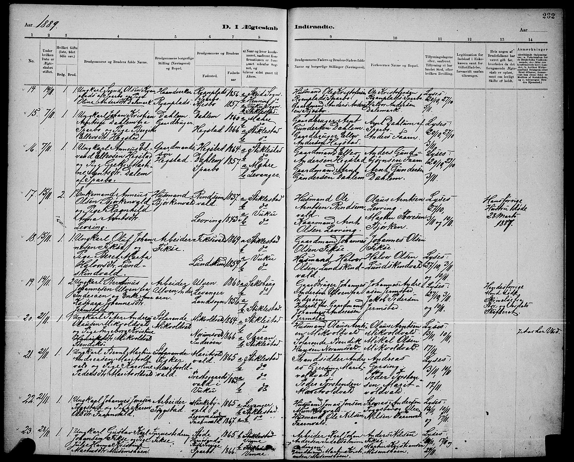 Ministerialprotokoller, klokkerbøker og fødselsregistre - Nord-Trøndelag, SAT/A-1458/723/L0256: Parish register (copy) no. 723C04, 1879-1890, p. 232