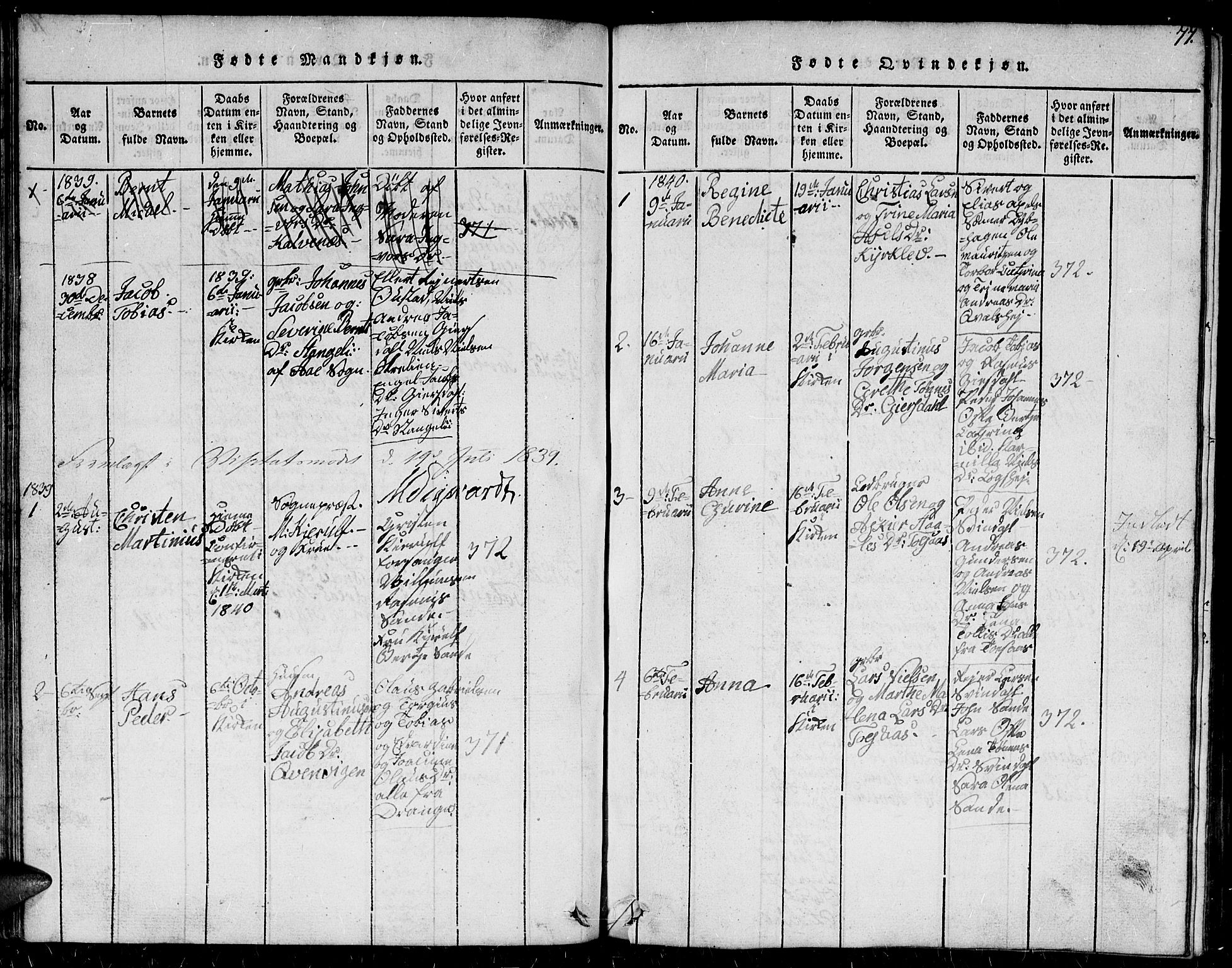 Herad sokneprestkontor, AV/SAK-1111-0018/F/Fb/Fba/L0001: Parish register (copy) no. B 1, 1815-1852, p. 77