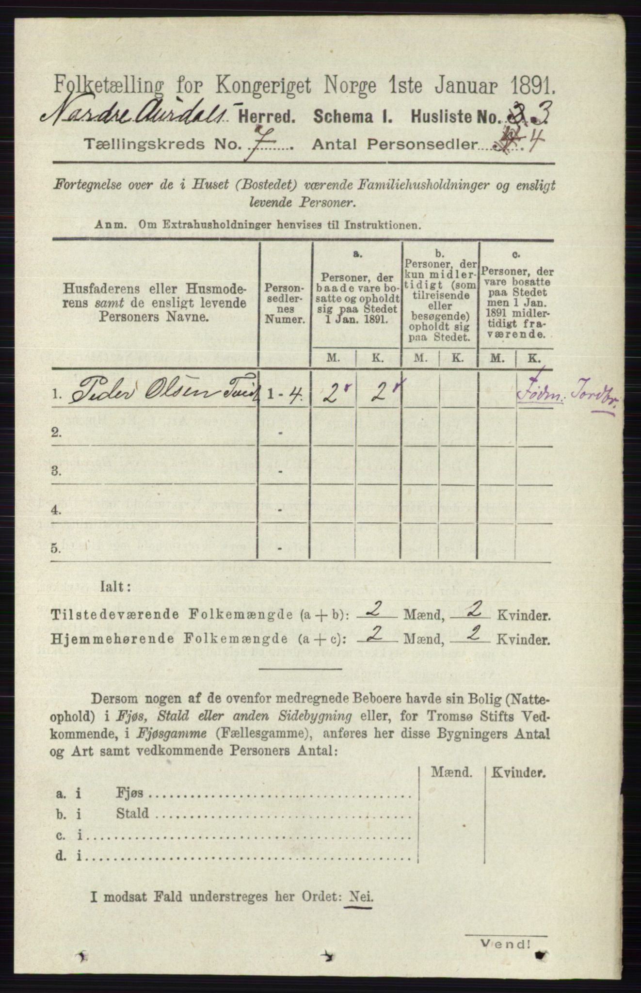 RA, 1891 census for 0542 Nord-Aurdal, 1891, p. 2323