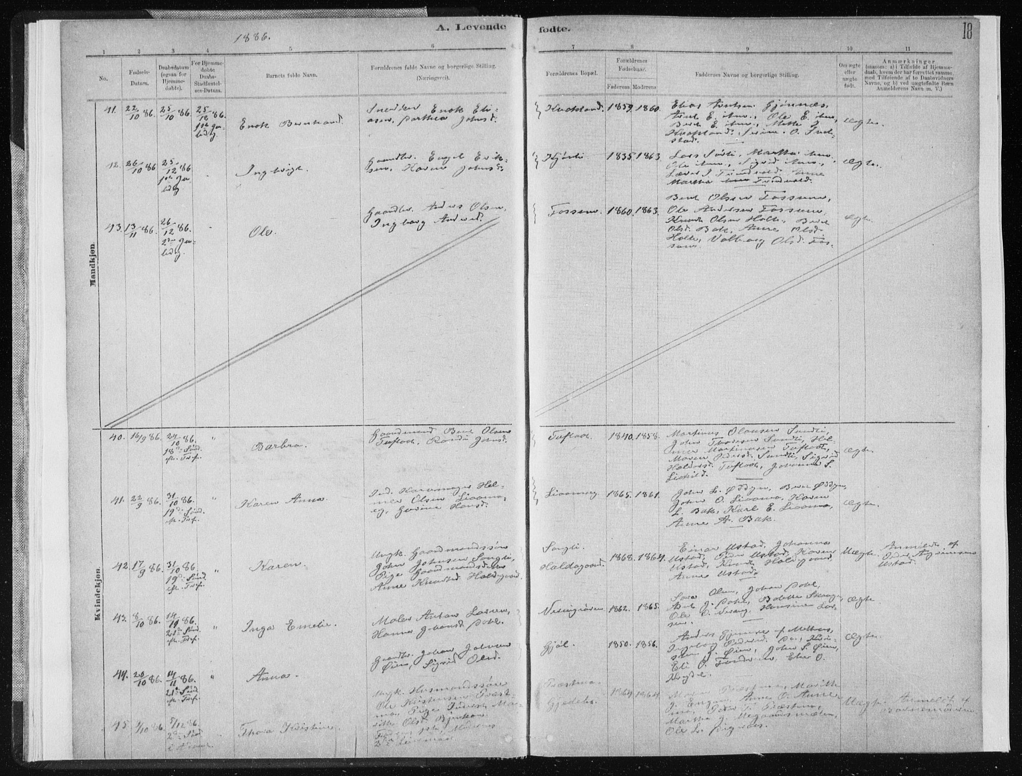 Ministerialprotokoller, klokkerbøker og fødselsregistre - Sør-Trøndelag, AV/SAT-A-1456/668/L0818: Parish register (copy) no. 668C07, 1885-1898, p. 18