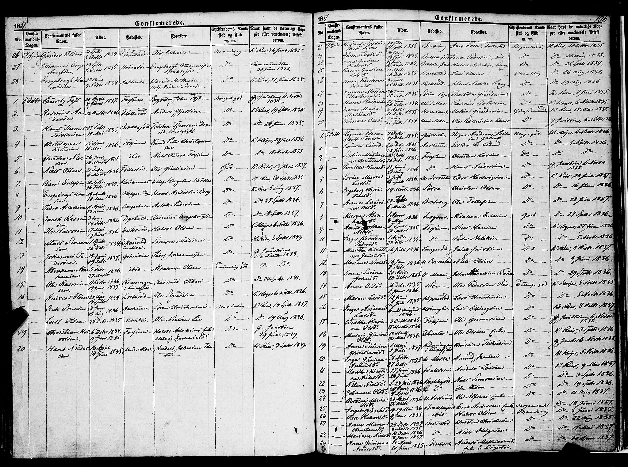 Gjerpen kirkebøker, SAKO/A-265/F/Fa/L0007a: Parish register (official) no. I 7A, 1834-1857, p. 196