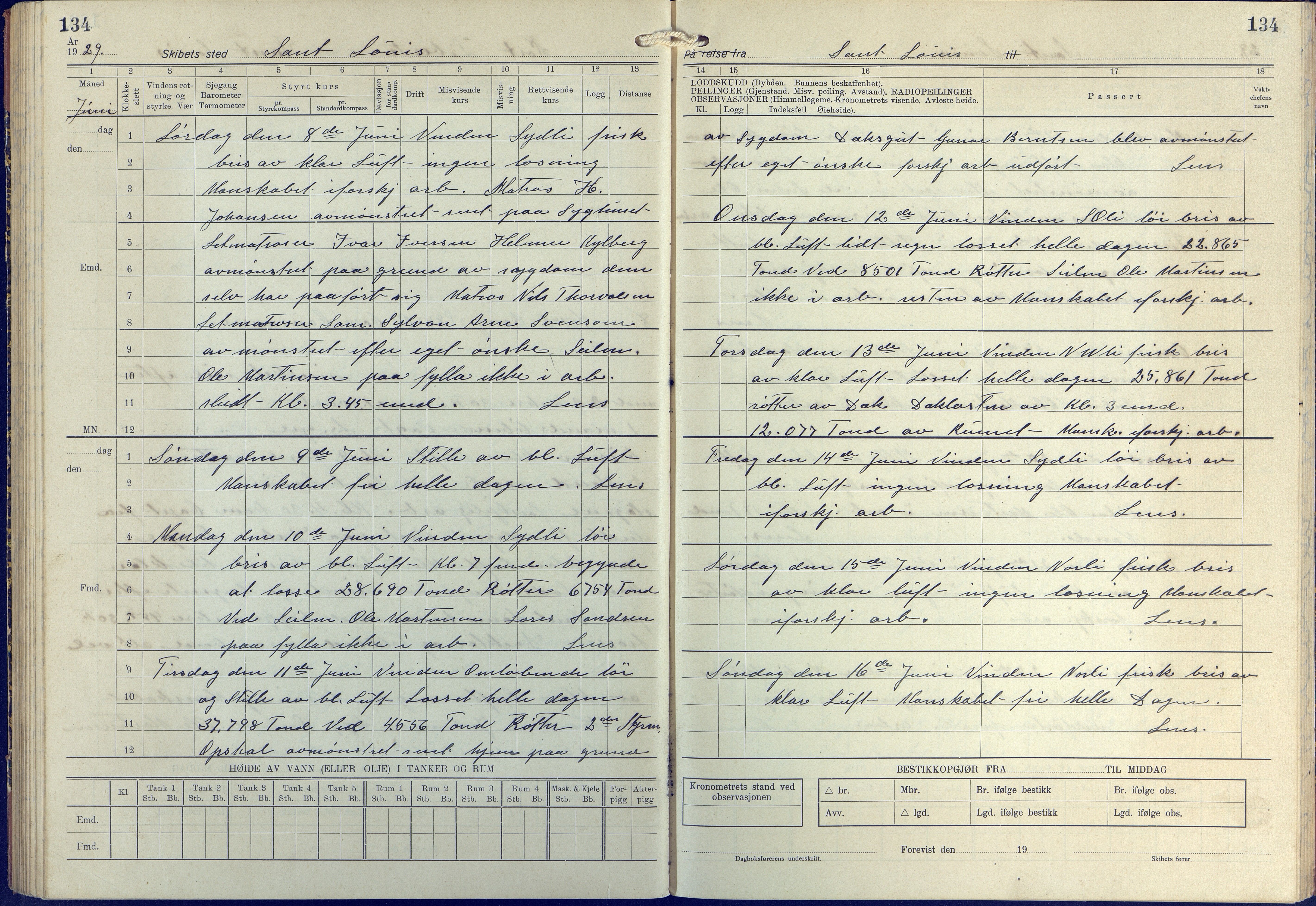 Fartøysarkivet, AAKS/PA-1934/F/L0272/0002: Pehr Ugland (bark) / Pehr Ugland (bark) skipsjournal 1928-1929, 1928-1929, p. 134