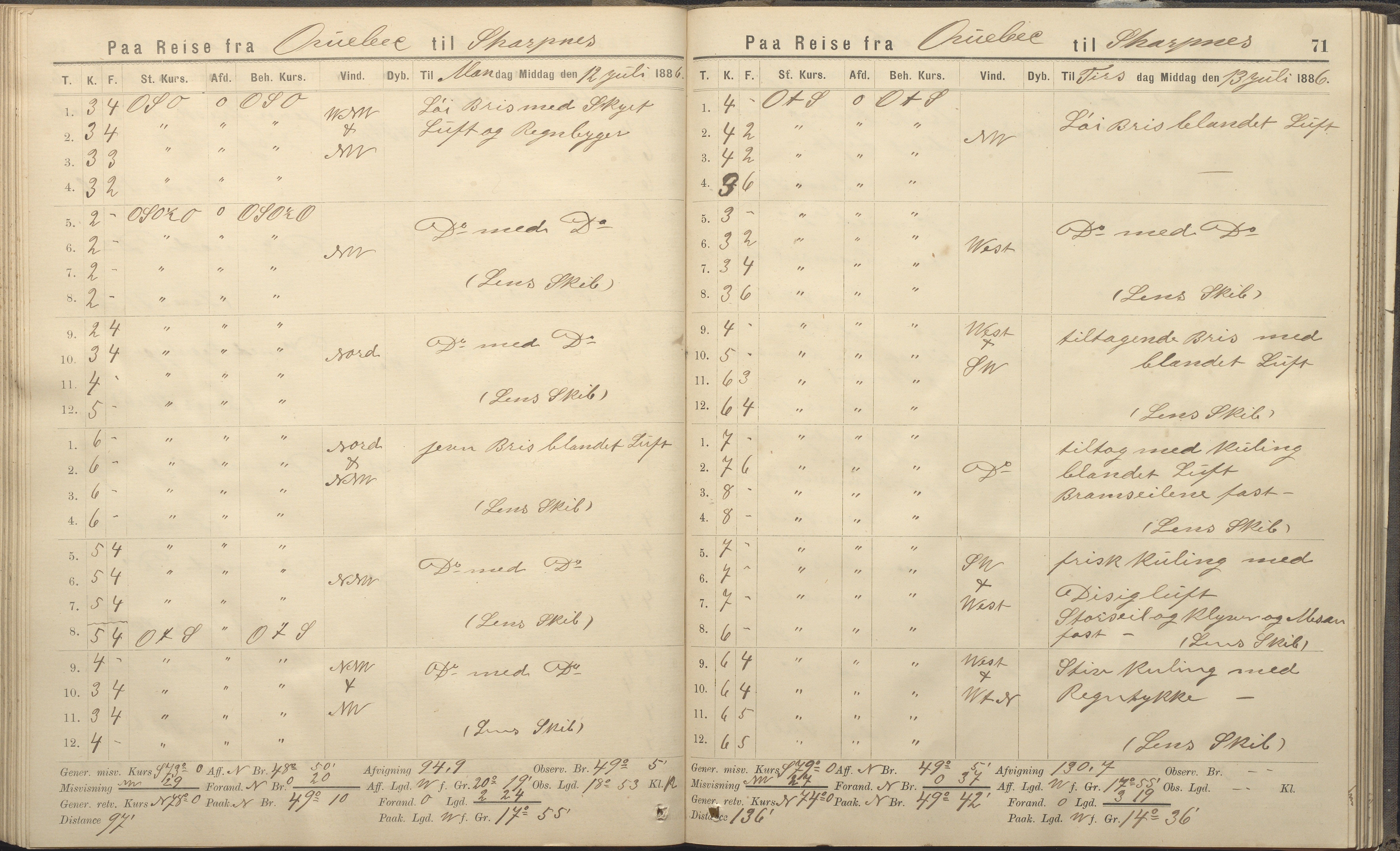 Fartøysarkivet, AAKS/PA-1934/F/L0339: Svadilfare (bark), 1858-1887, p. 71