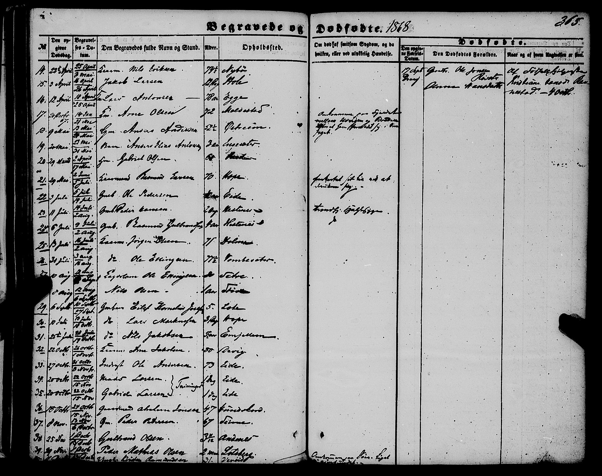 Gloppen sokneprestembete, AV/SAB-A-80101/H/Haa/Haaa/L0009: Parish register (official) no. A 9, 1855-1870, p. 365