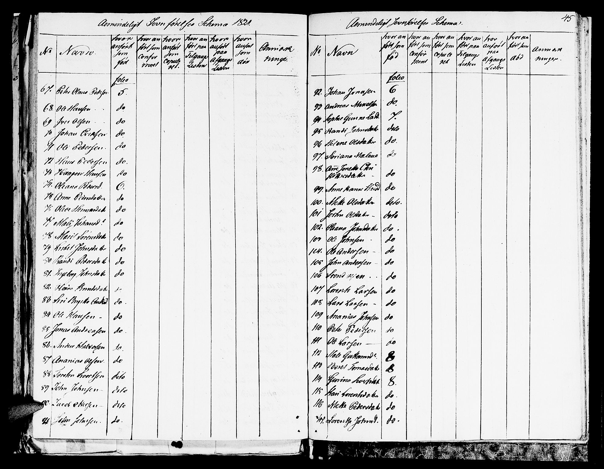 Ministerialprotokoller, klokkerbøker og fødselsregistre - Nord-Trøndelag, AV/SAT-A-1458/709/L0061: Parish register (official) no. 709A09 /1, 1820-1821, p. 45