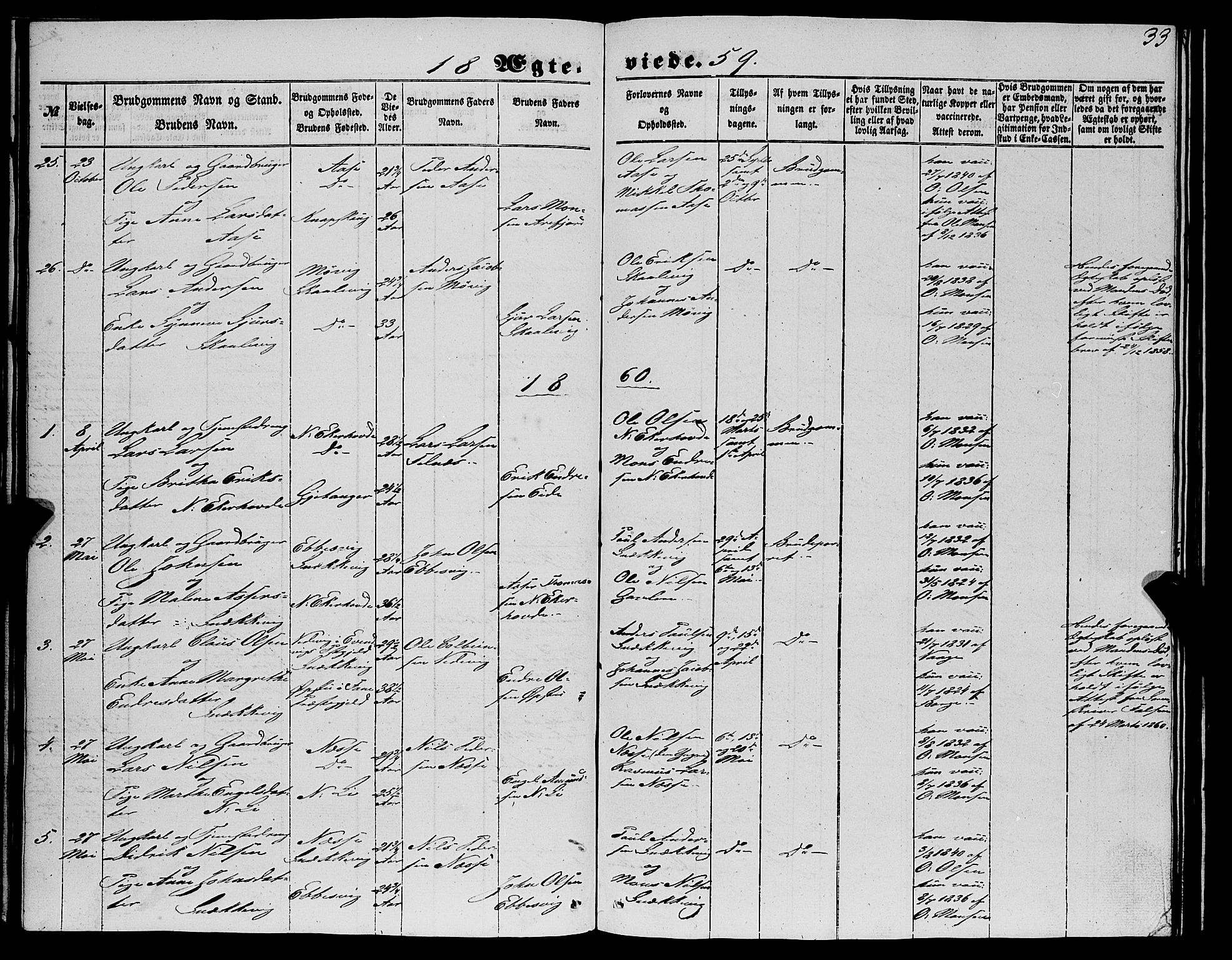 Fjell sokneprestembete, SAB/A-75301/H/Haa: Parish register (official) no. A 6, 1849-1877, p. 33