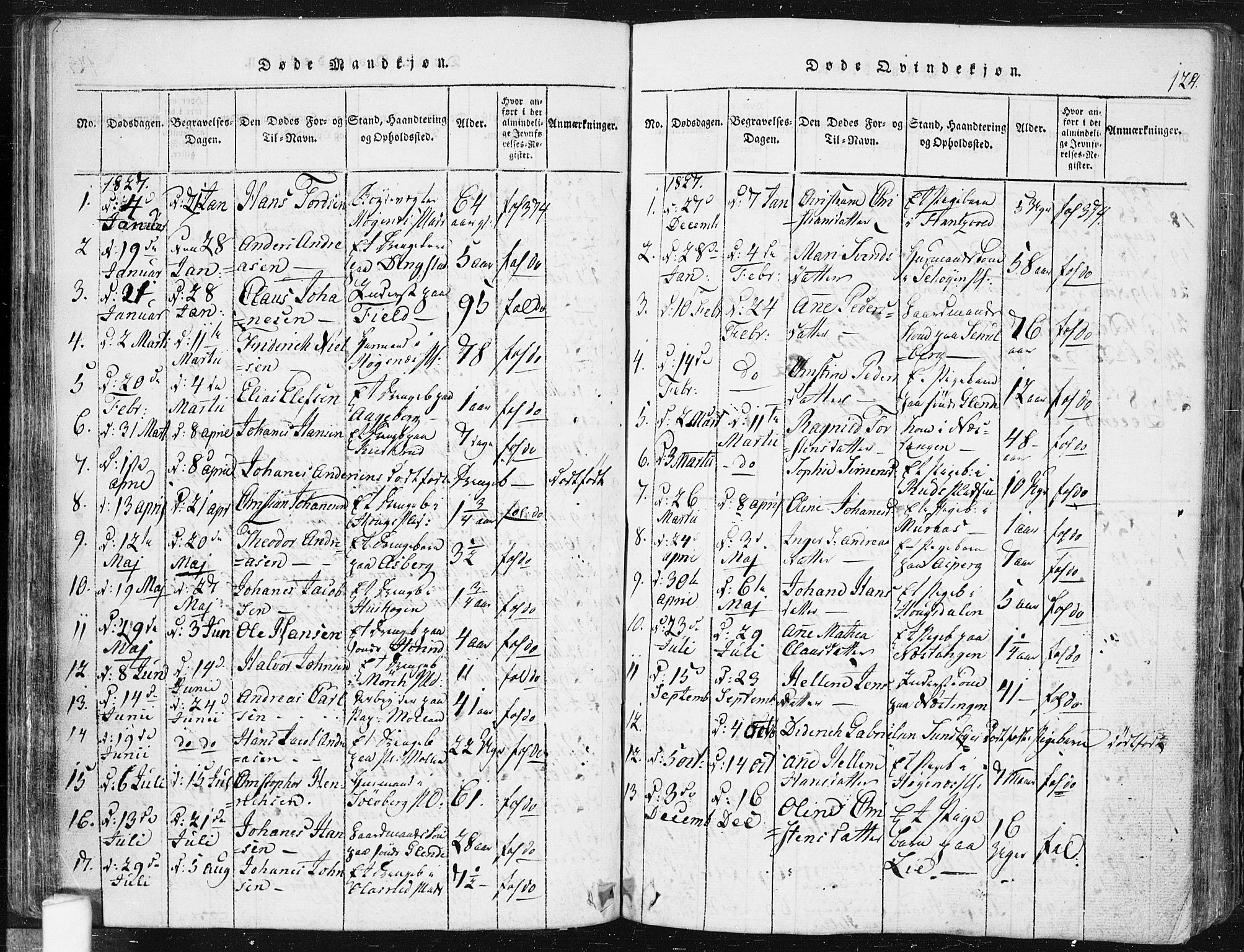 Spydeberg prestekontor Kirkebøker, AV/SAO-A-10924/F/Fa/L0004: Parish register (official) no. I 4, 1814-1841, p. 124