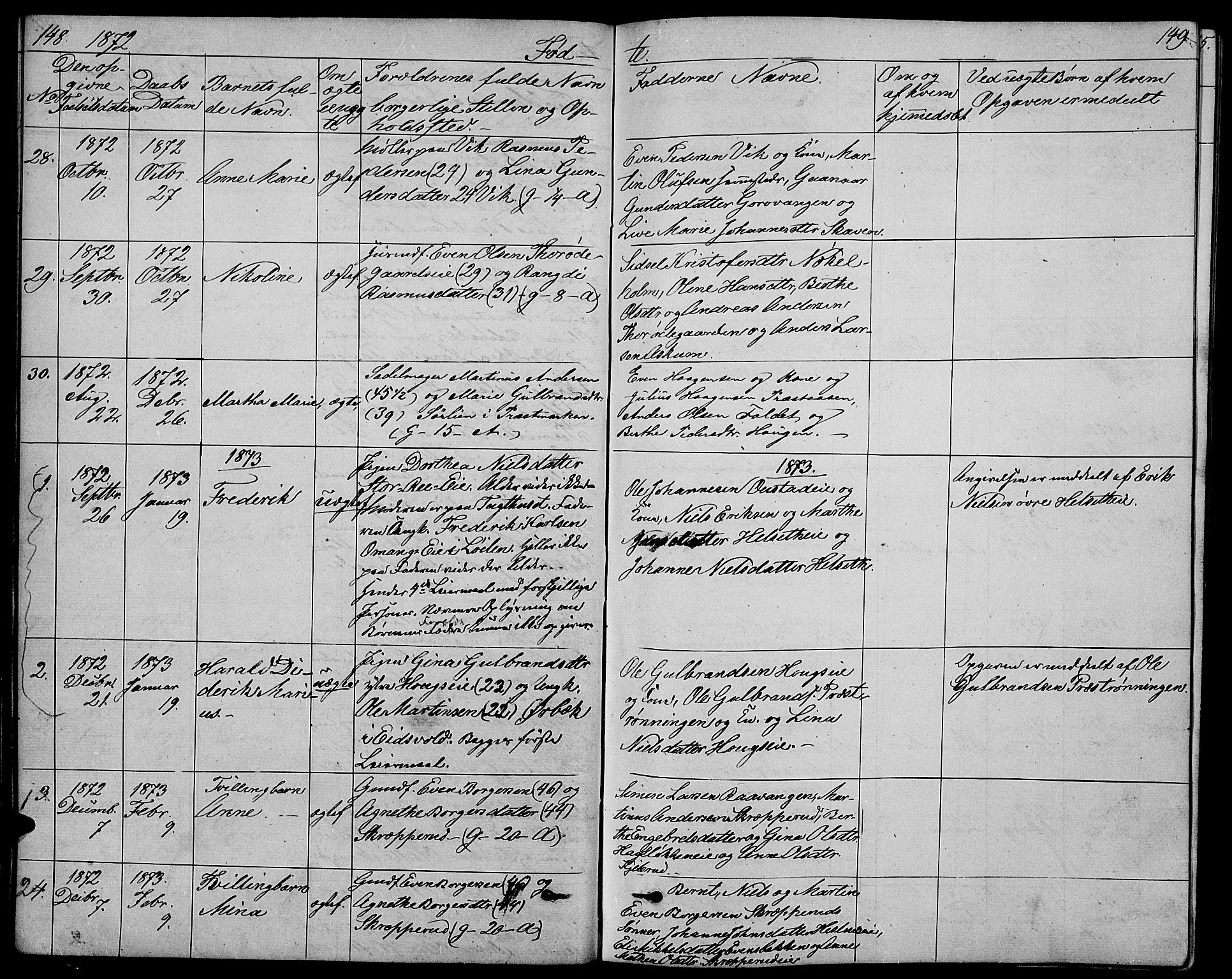 Stange prestekontor, SAH/PREST-002/L/L0005: Parish register (copy) no. 5, 1861-1881, p. 148-149