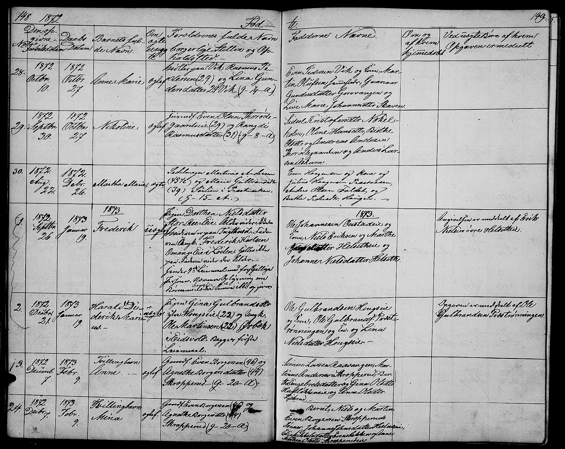 Stange prestekontor, AV/SAH-PREST-002/L/L0005: Parish register (copy) no. 5, 1861-1881, p. 148-149