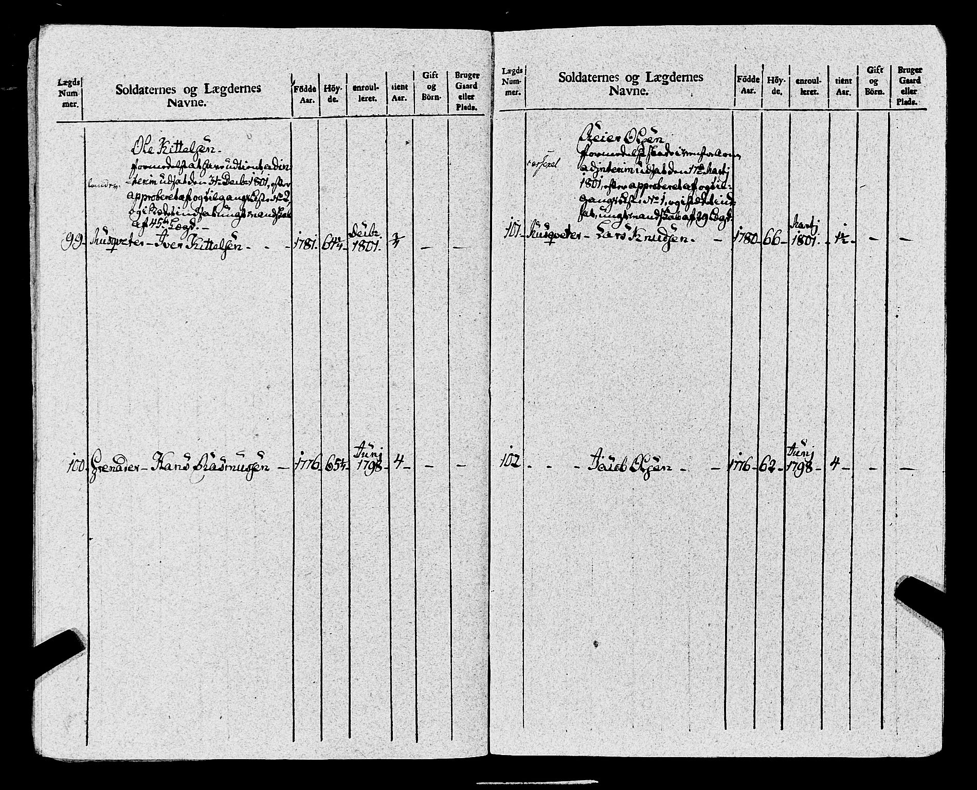 Fylkesmannen i Rogaland, AV/SAST-A-101928/99/3/325/325CA, 1655-1832, p. 8962