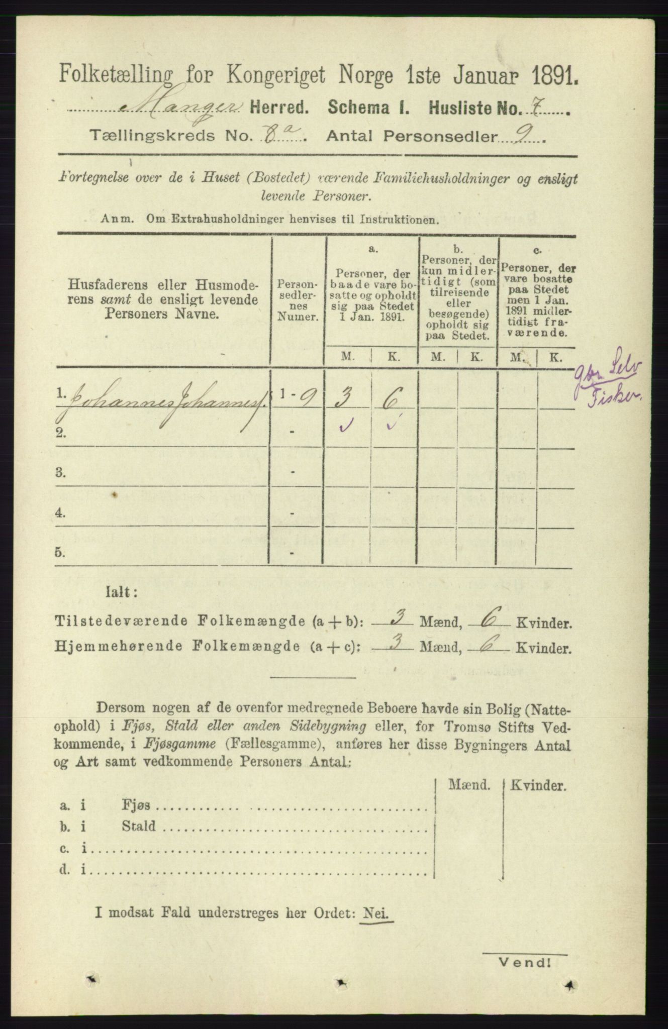 RA, 1891 census for 1261 Manger, 1891, p. 5018