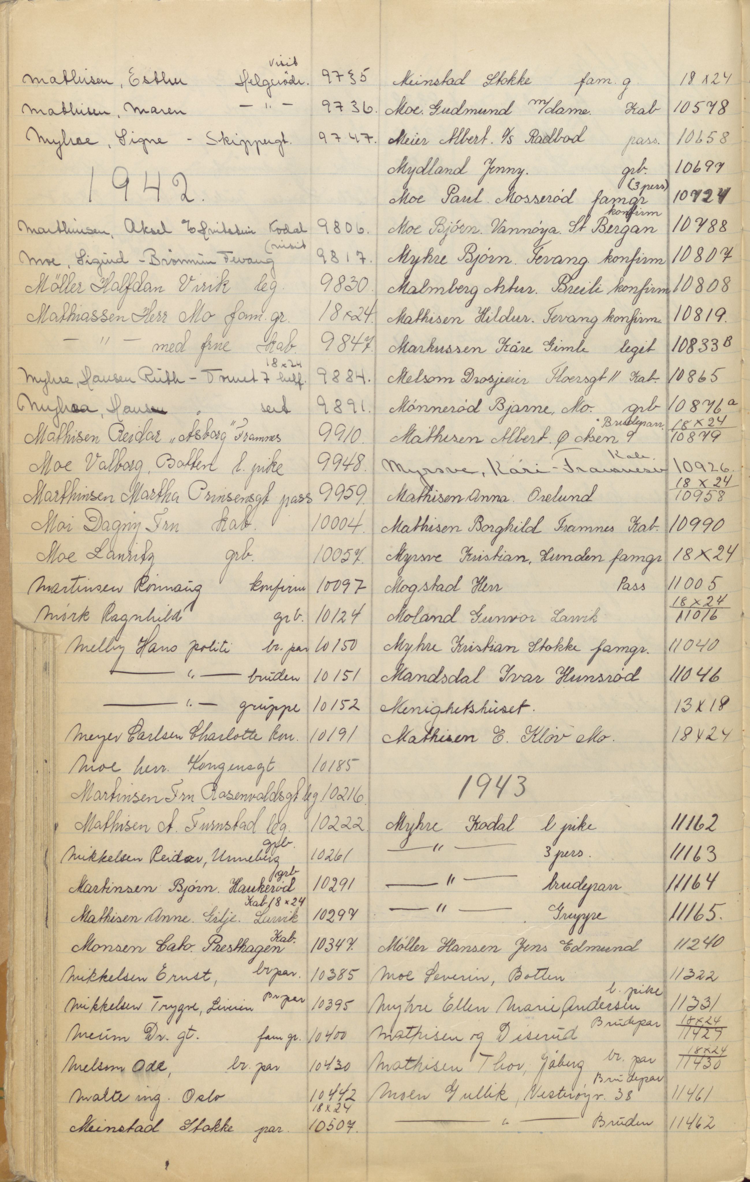 Pa 1494 - Jørgensen, Antonius. Fotograf, VEMU/A-2760/F/Fa, 1927-2004, p. 158