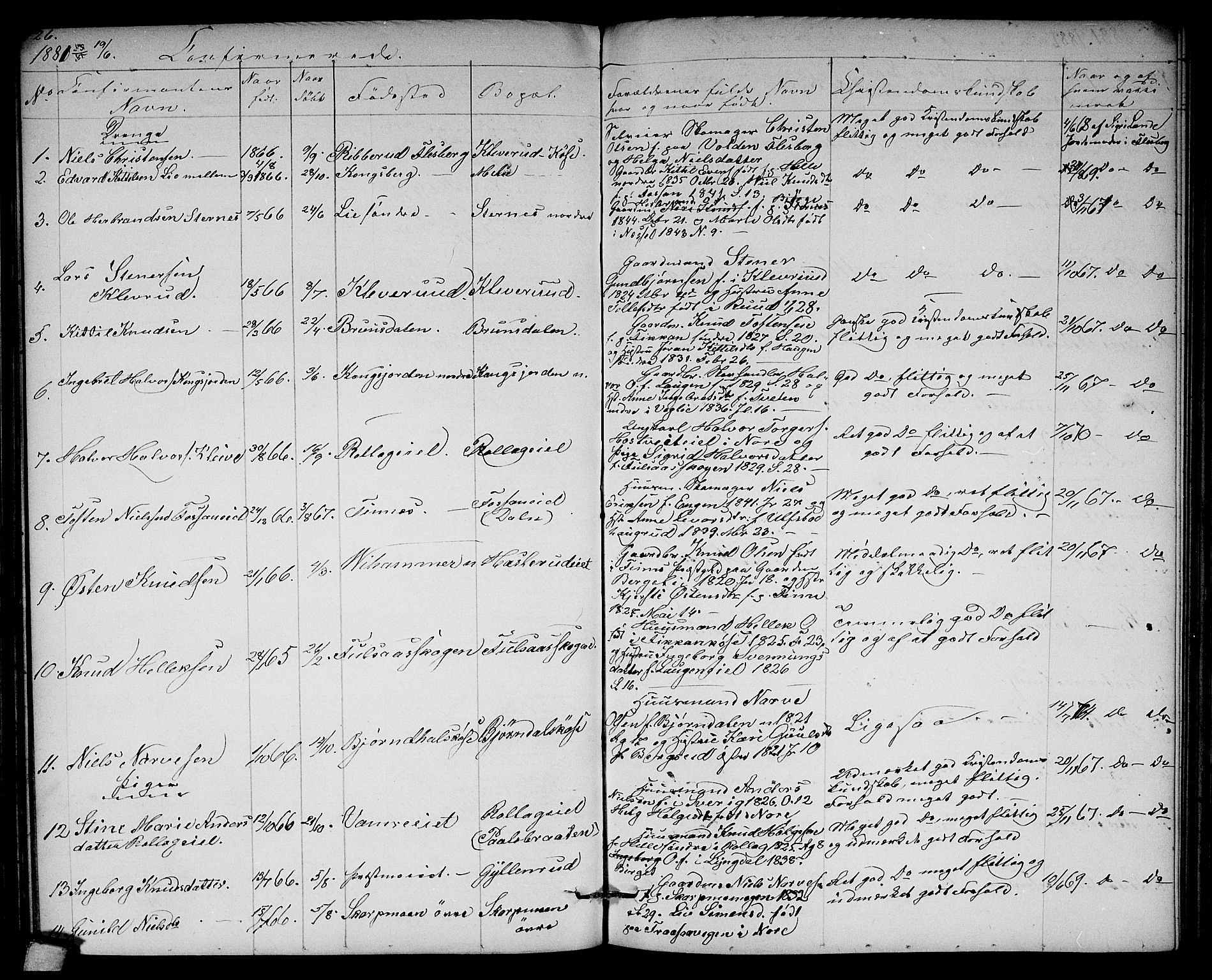 Rollag kirkebøker, AV/SAKO-A-240/G/Ga/L0003: Parish register (copy) no. I 3, 1856-1887, p. 126