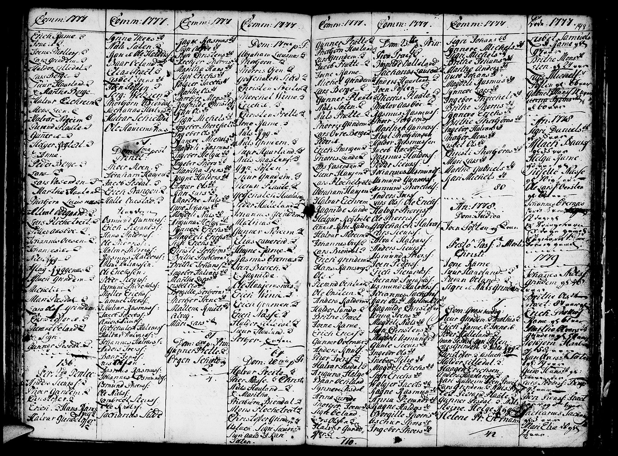 Etne sokneprestembete, SAB/A-75001/H/Haa: Parish register (official) no. A 3 /2, 1755-1782, p. 148