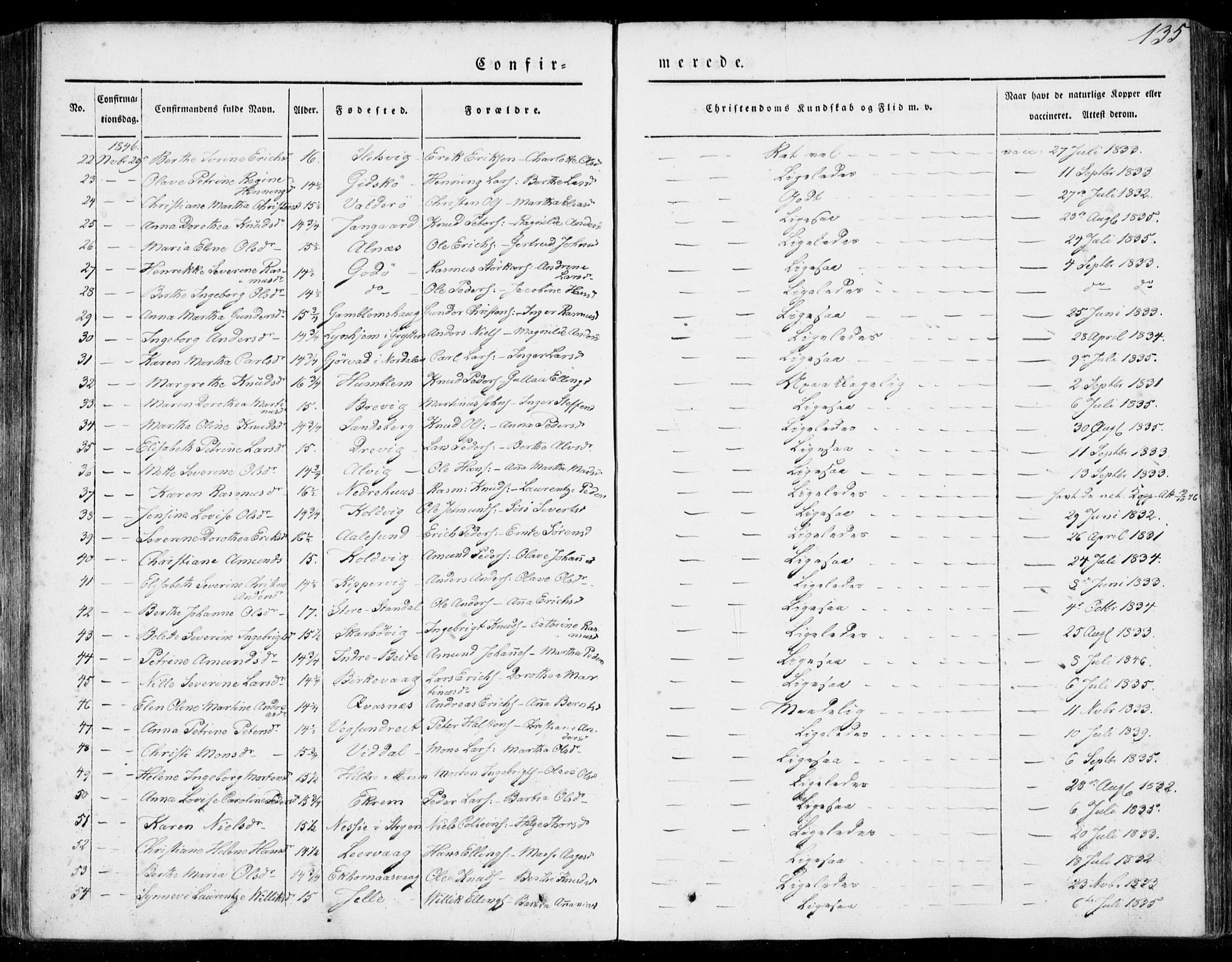 Ministerialprotokoller, klokkerbøker og fødselsregistre - Møre og Romsdal, AV/SAT-A-1454/528/L0396: Parish register (official) no. 528A07, 1839-1847, p. 135