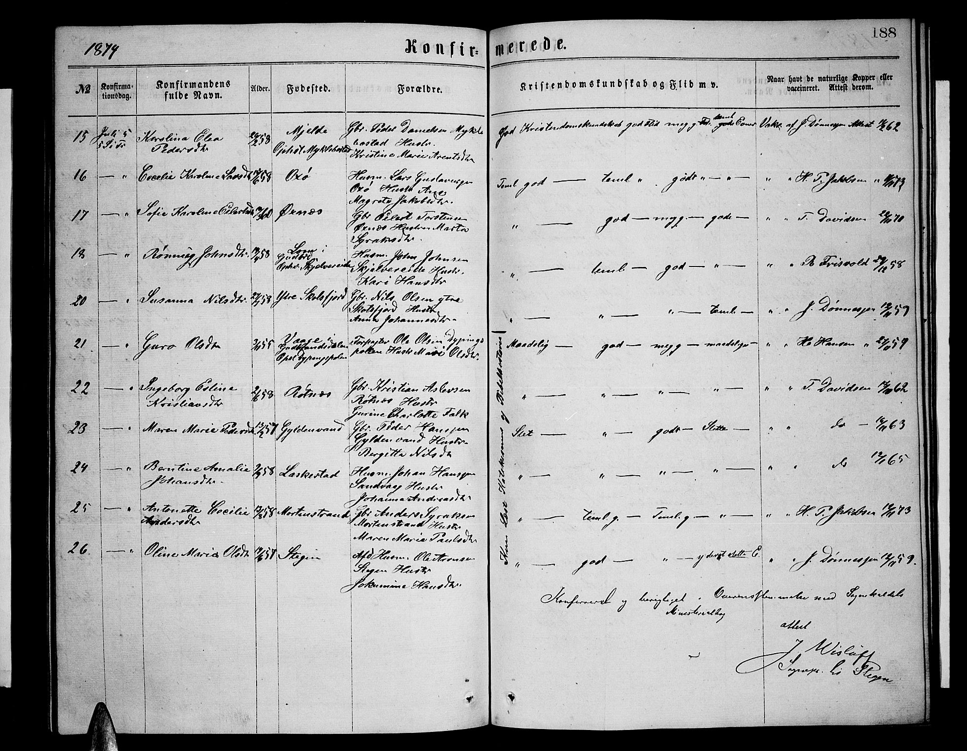 Ministerialprotokoller, klokkerbøker og fødselsregistre - Nordland, AV/SAT-A-1459/855/L0815: Parish register (copy) no. 855C04, 1865-1878, p. 188