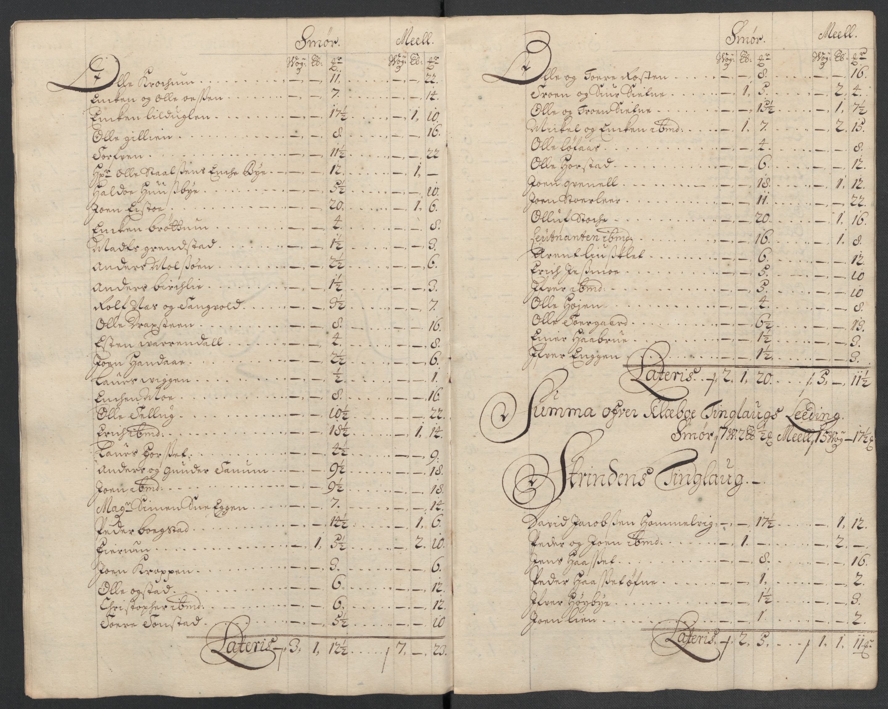 Rentekammeret inntil 1814, Reviderte regnskaper, Fogderegnskap, RA/EA-4092/R61/L4107: Fogderegnskap Strinda og Selbu, 1698-1700, p. 138