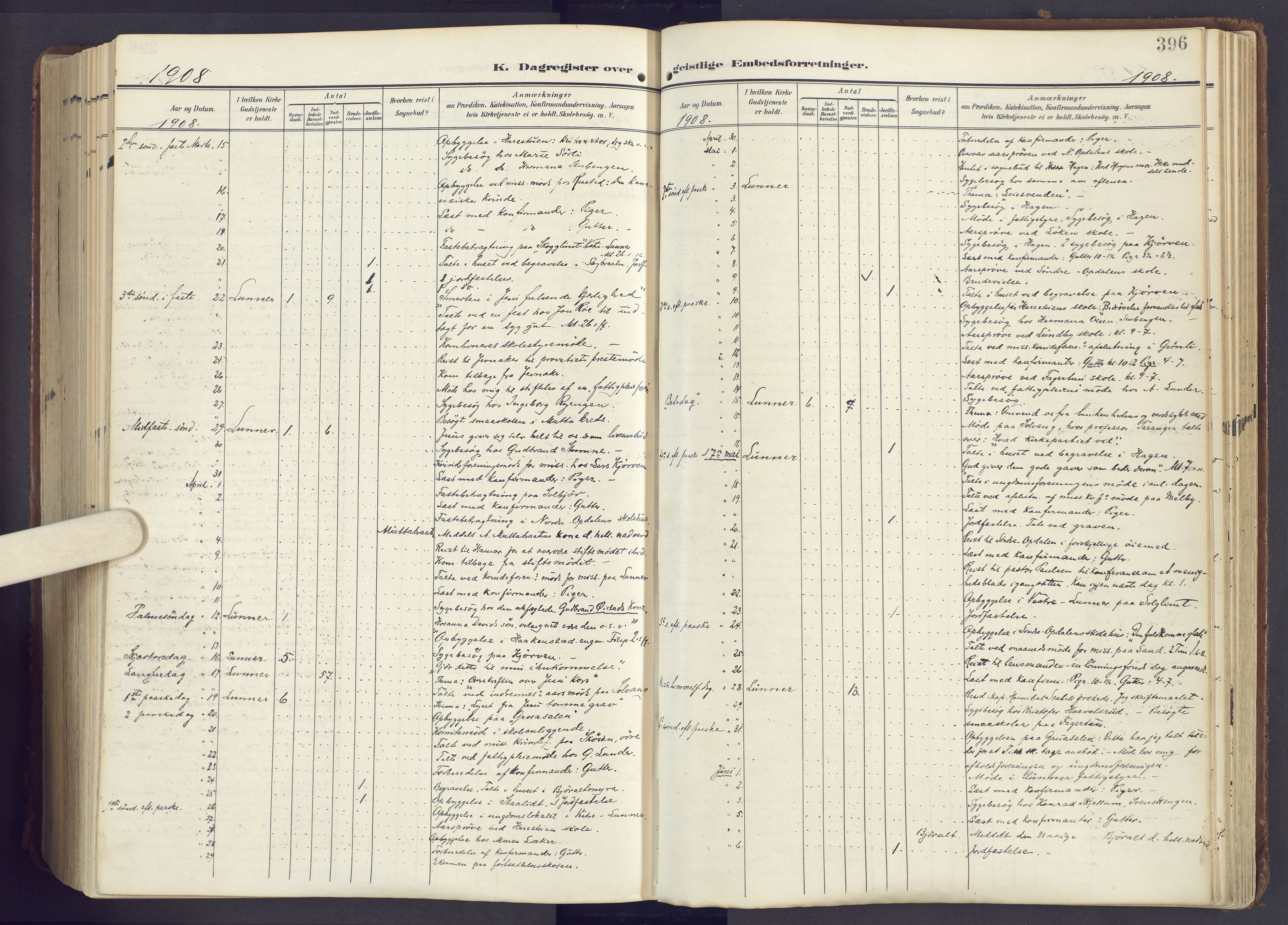 Lunner prestekontor, AV/SAH-PREST-118/H/Ha/Haa/L0001: Parish register (official) no. 1, 1907-1922, p. 396