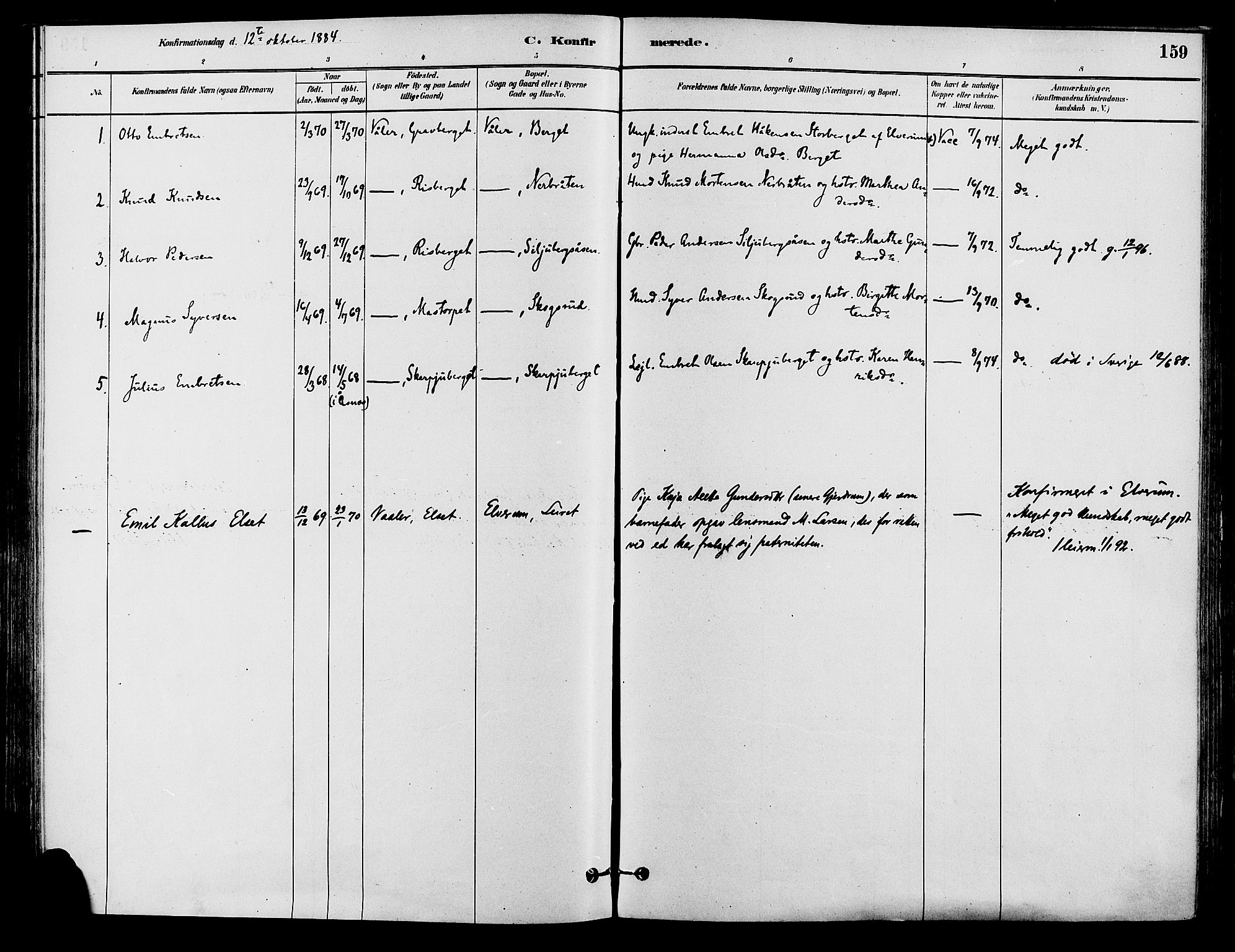 Våler prestekontor, Hedmark, AV/SAH-PREST-040/H/Ha/Haa/L0002: Parish register (official) no. 3, 1879-1911, p. 159