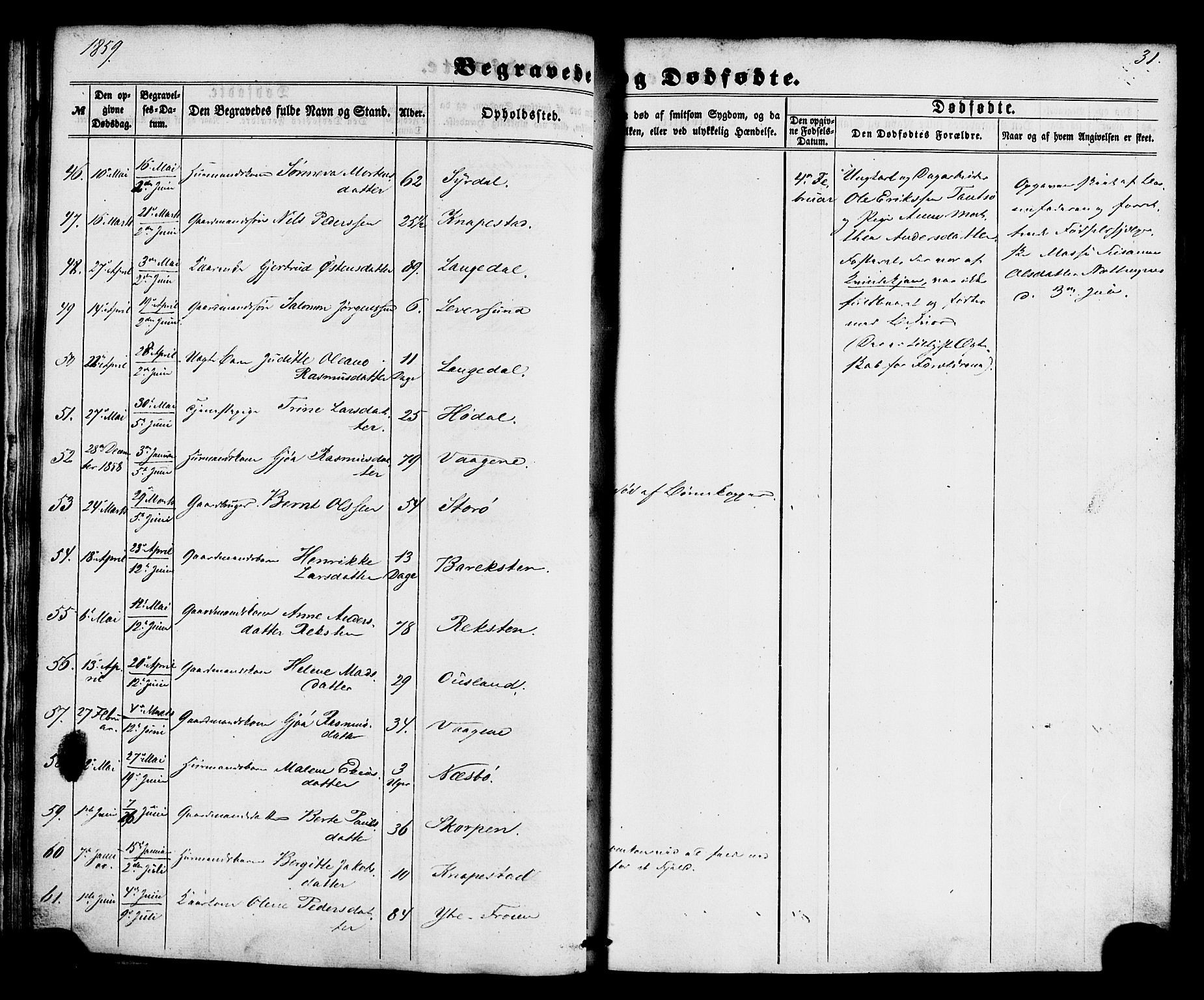 Kinn sokneprestembete, AV/SAB-A-80801/H/Haa/Haaa/L0012: Parish register (official) no. A 12, 1855-1869, p. 31