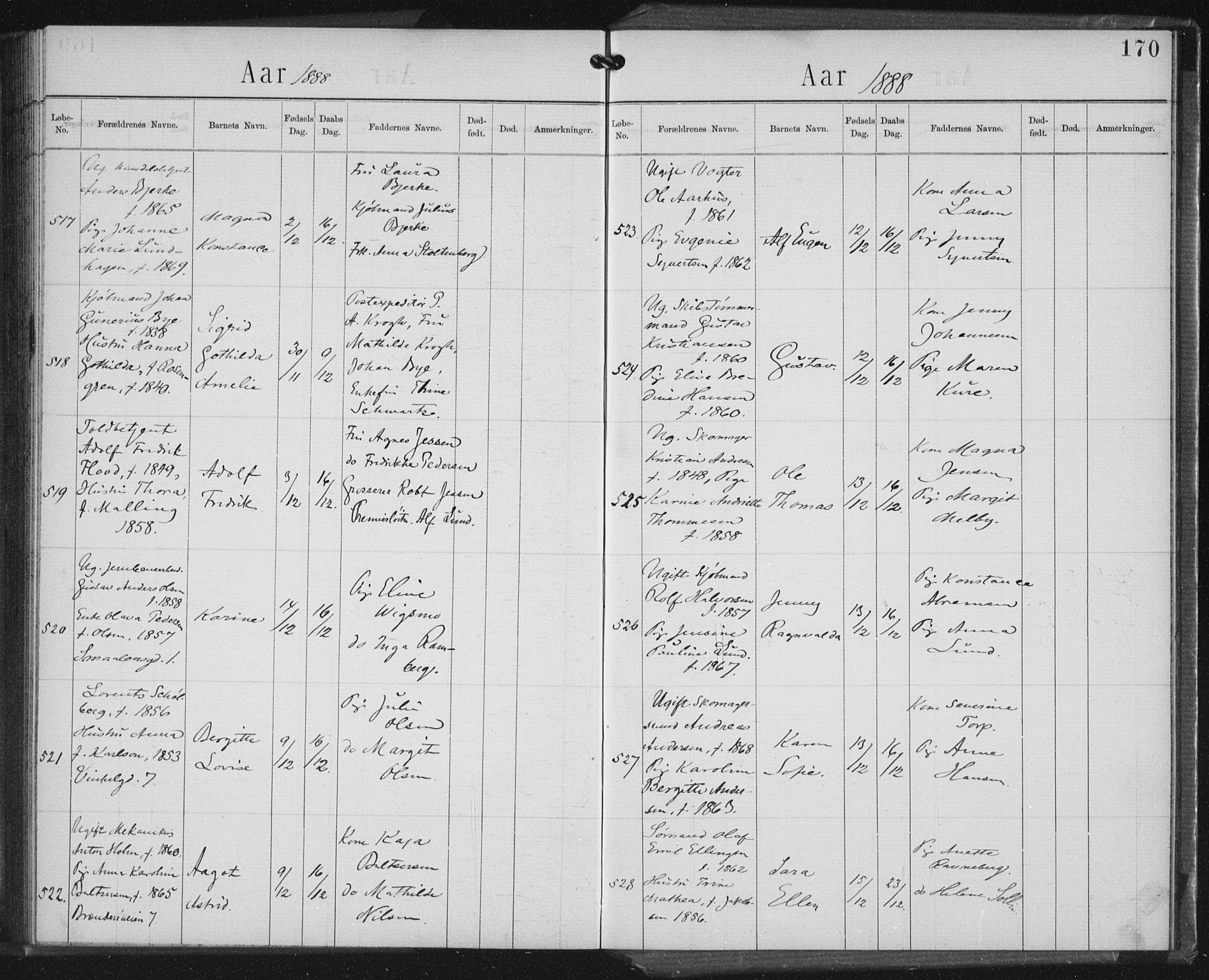 Rikshospitalet prestekontor Kirkebøker, AV/SAO-A-10309b/K/L0003/0002: Baptism register no. 3.2, 1884-1889, p. 170