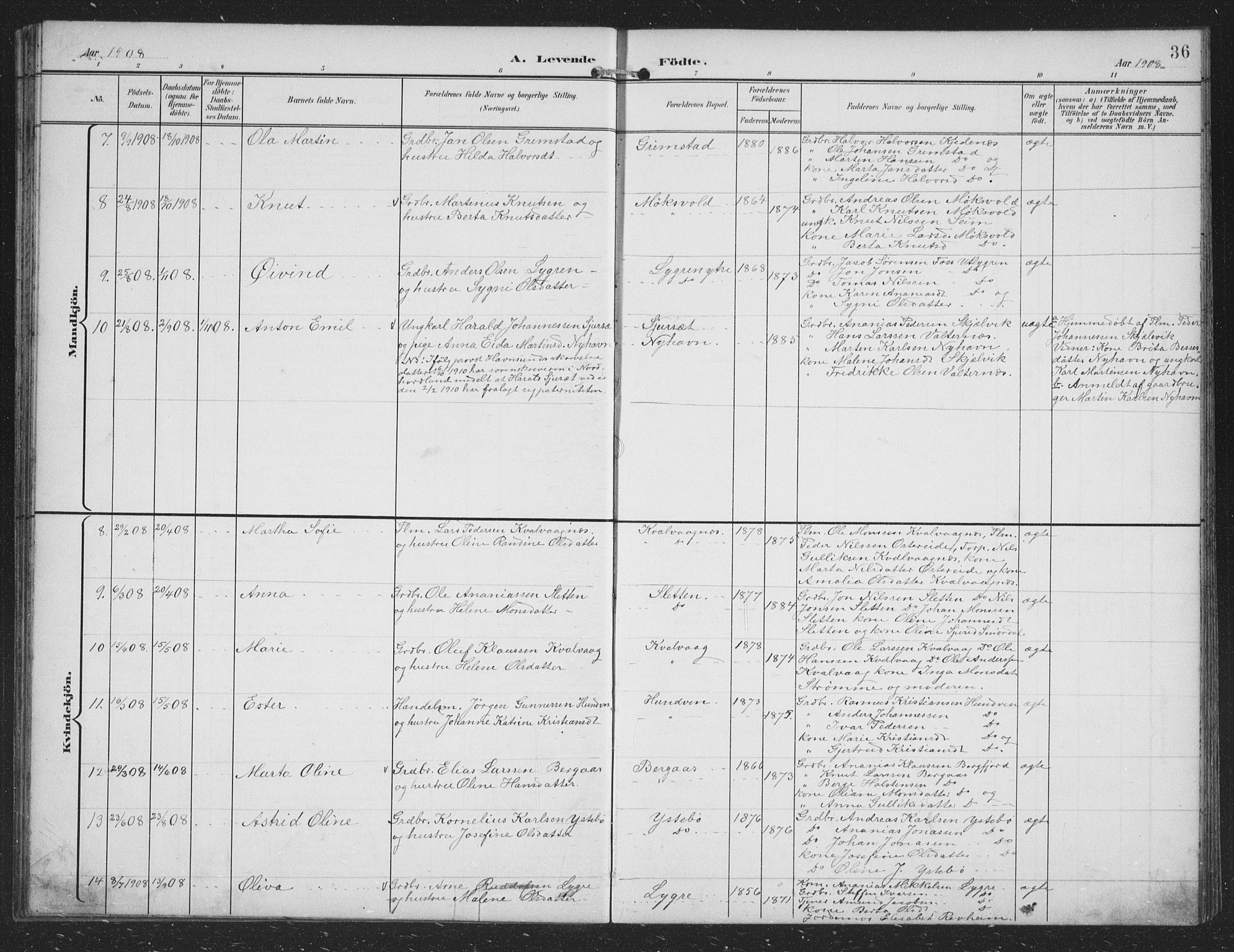 Alversund Sokneprestembete, AV/SAB-A-73901/H/Ha/Hab: Parish register (copy) no. B 4, 1897-1914, p. 36