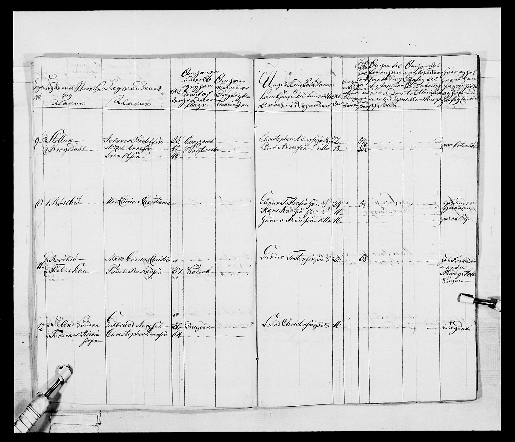 Generalitets- og kommissariatskollegiet, Det kongelige norske kommissariatskollegium, AV/RA-EA-5420/E/Eh/L0043b: 2. Akershusiske nasjonale infanteriregiment, 1773-1778, p. 678