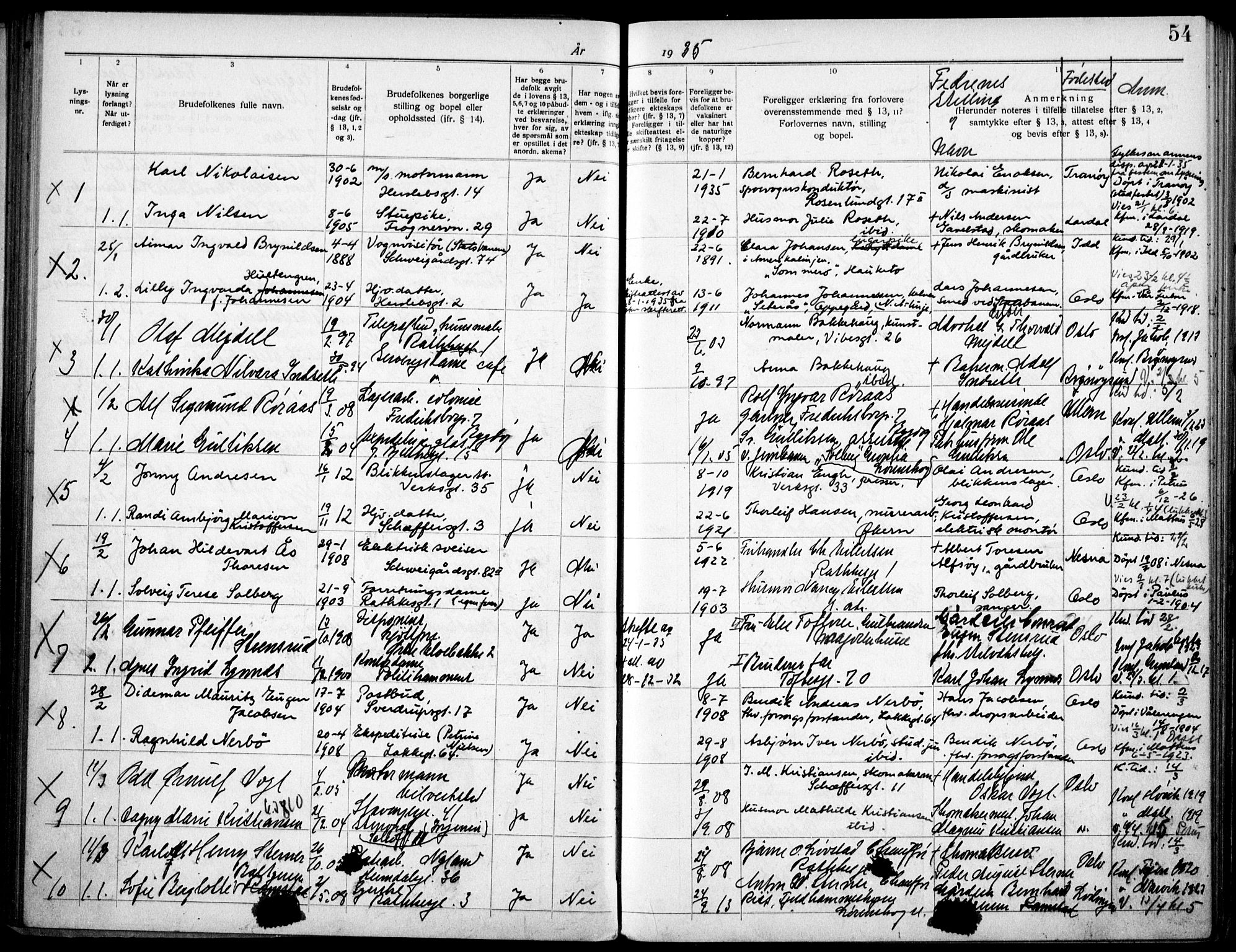 Matteus prestekontor Kirkebøker, SAO/A-10870/H/Ha/L0001: Banns register no. 1, 1919-1937, p. 54