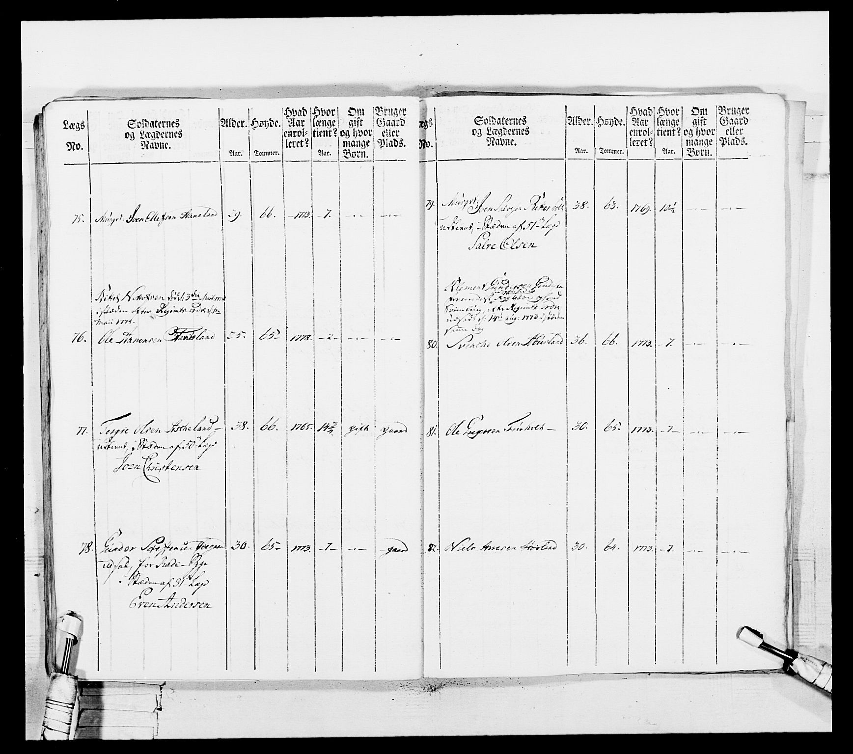 Generalitets- og kommissariatskollegiet, Det kongelige norske kommissariatskollegium, AV/RA-EA-5420/E/Eh/L0102: 1. Vesterlenske nasjonale infanteriregiment, 1778-1780, p. 309