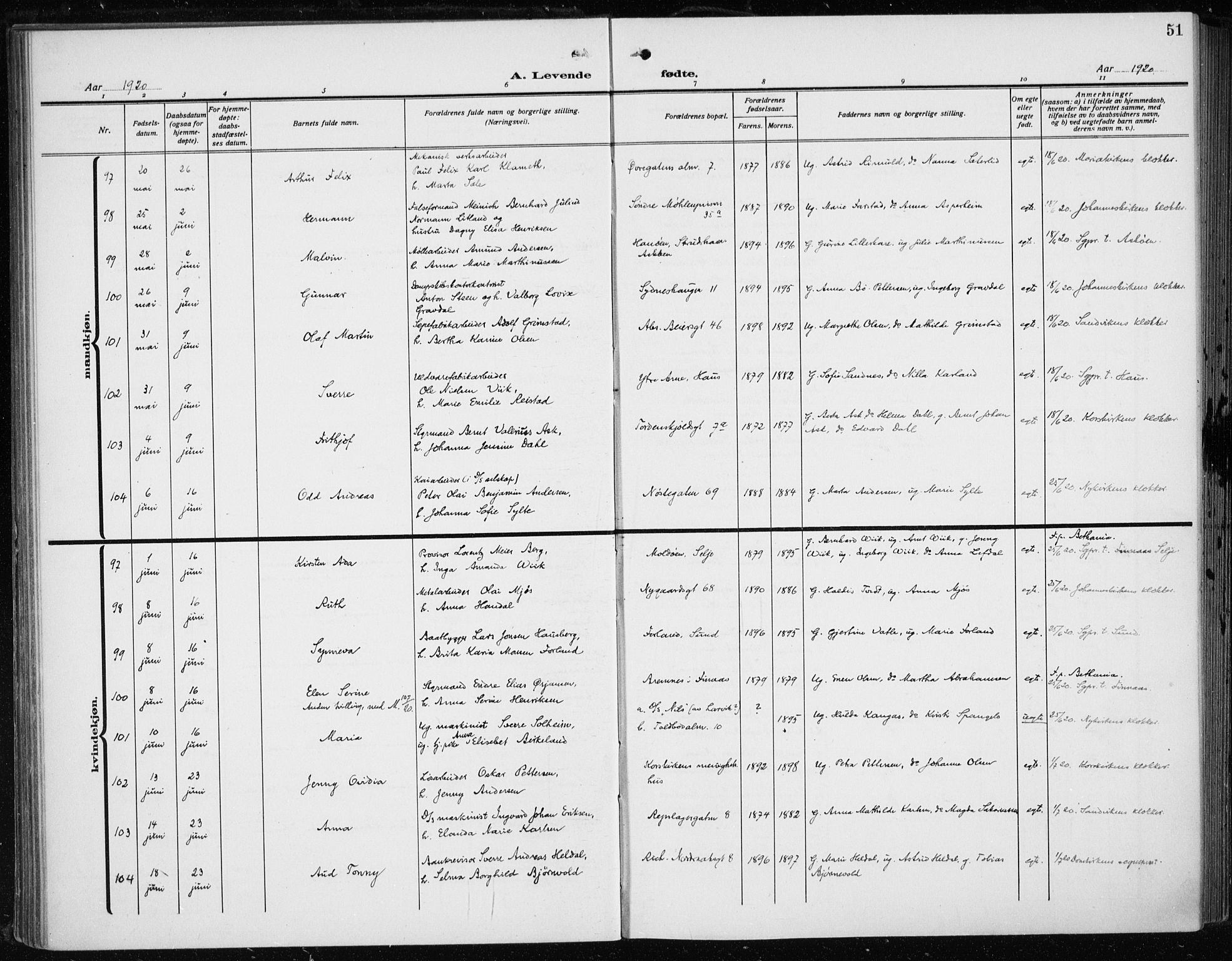 Fødselsstiftelsens sokneprestembete*, SAB/-: Parish register (official) no. A 5, 1918-1926, p. 51