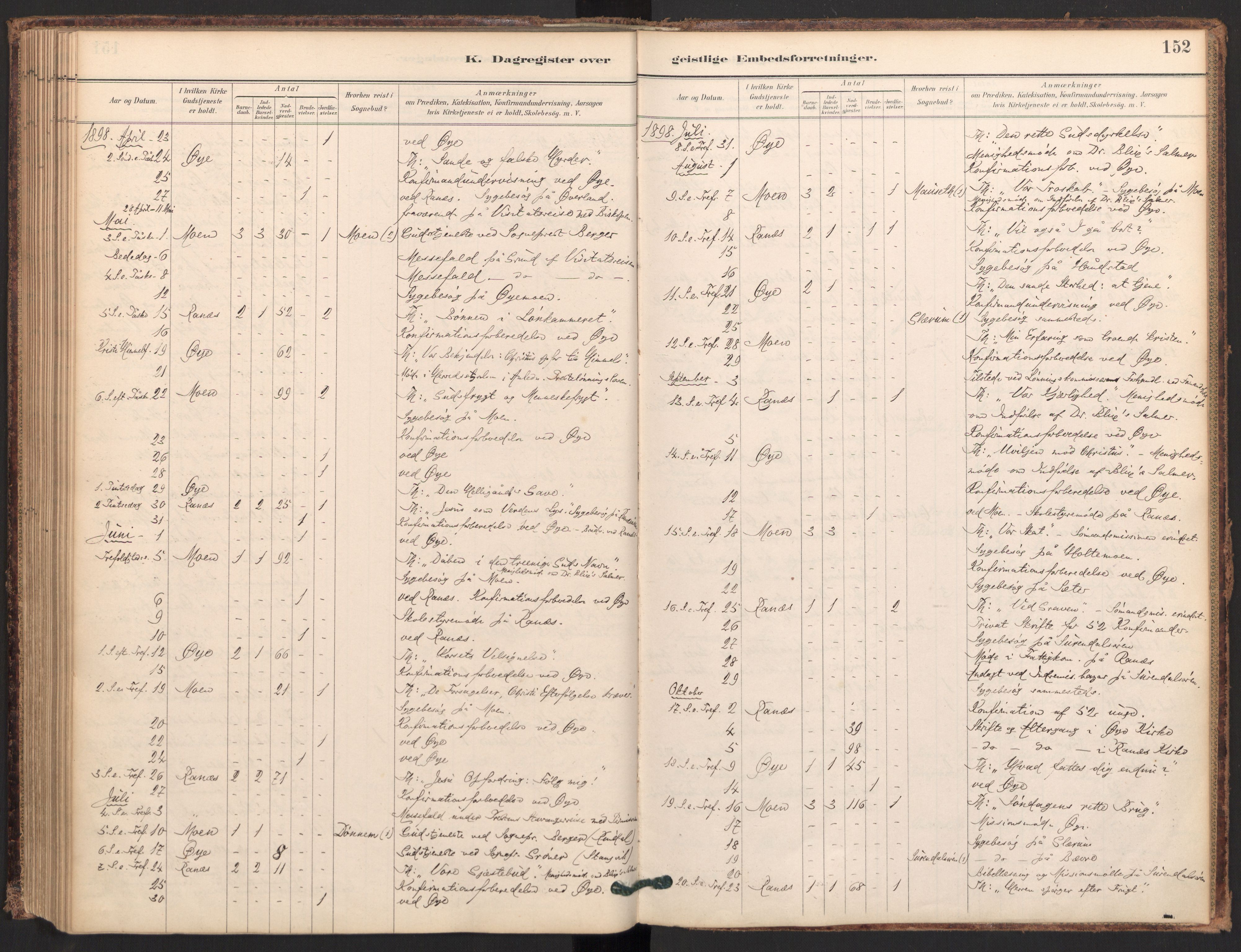 Ministerialprotokoller, klokkerbøker og fødselsregistre - Møre og Romsdal, AV/SAT-A-1454/595/L1047: Parish register (official) no. 595A09, 1885-1900, p. 152